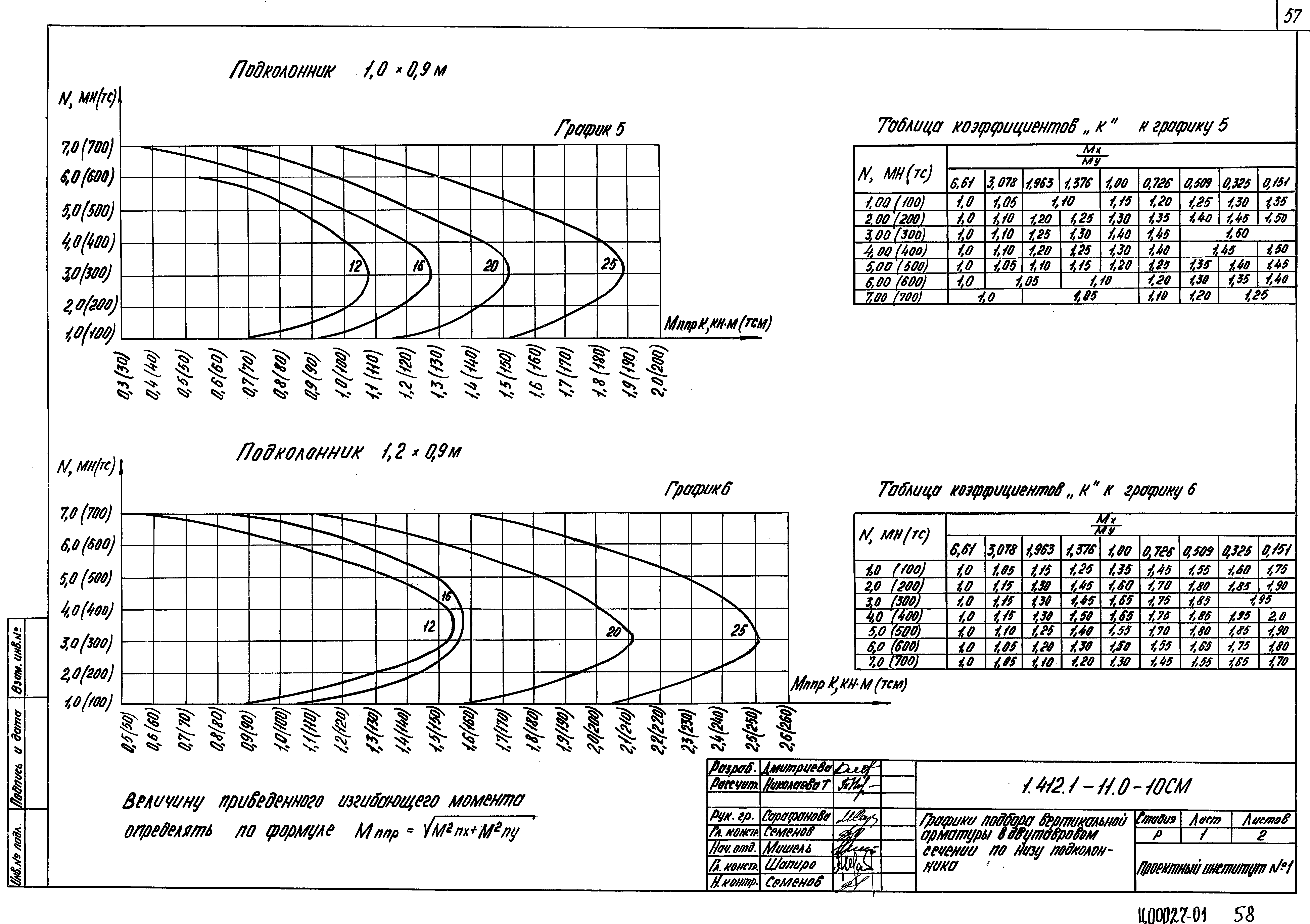 Серия 1.412.1-11