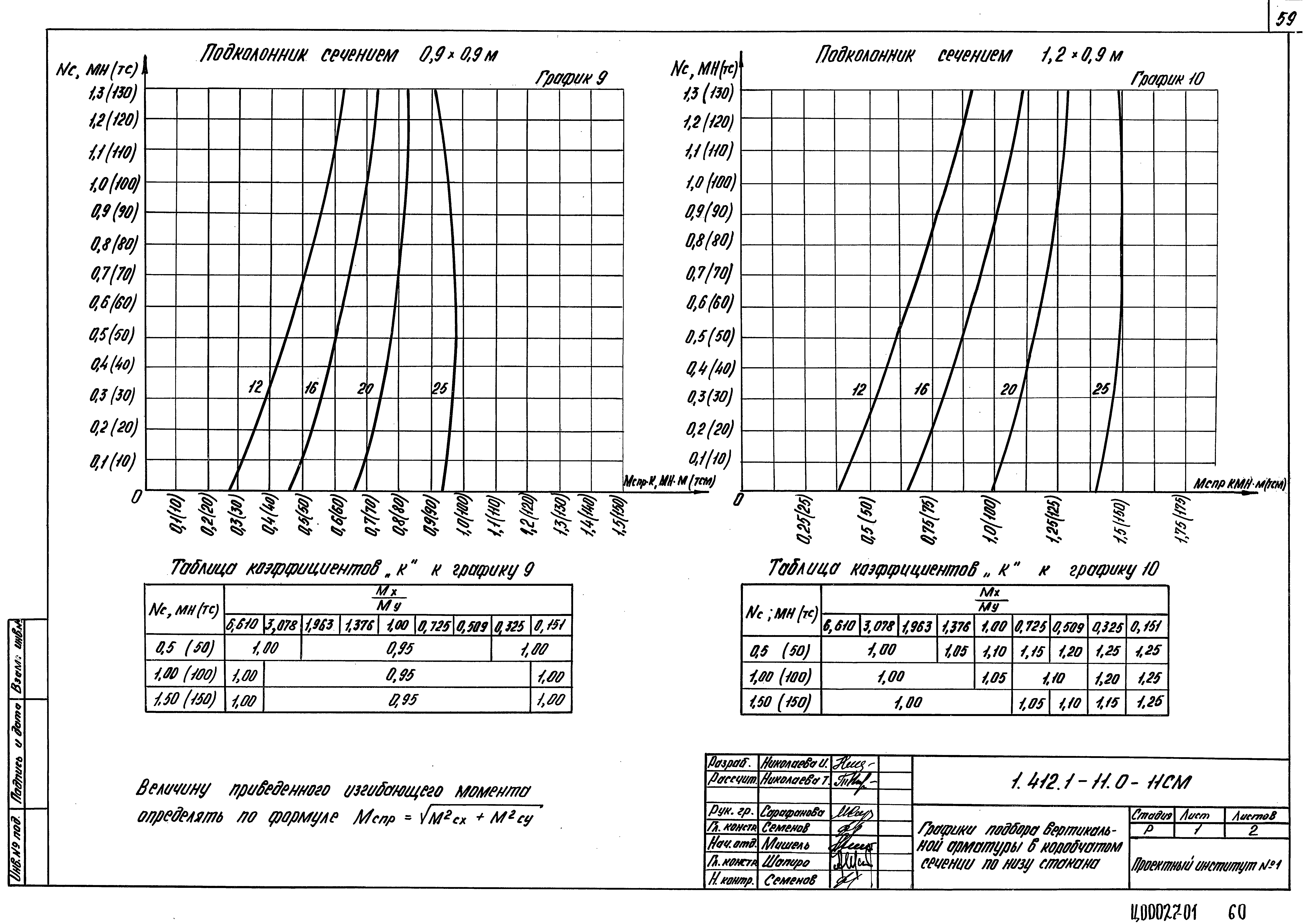Серия 1.412.1-11