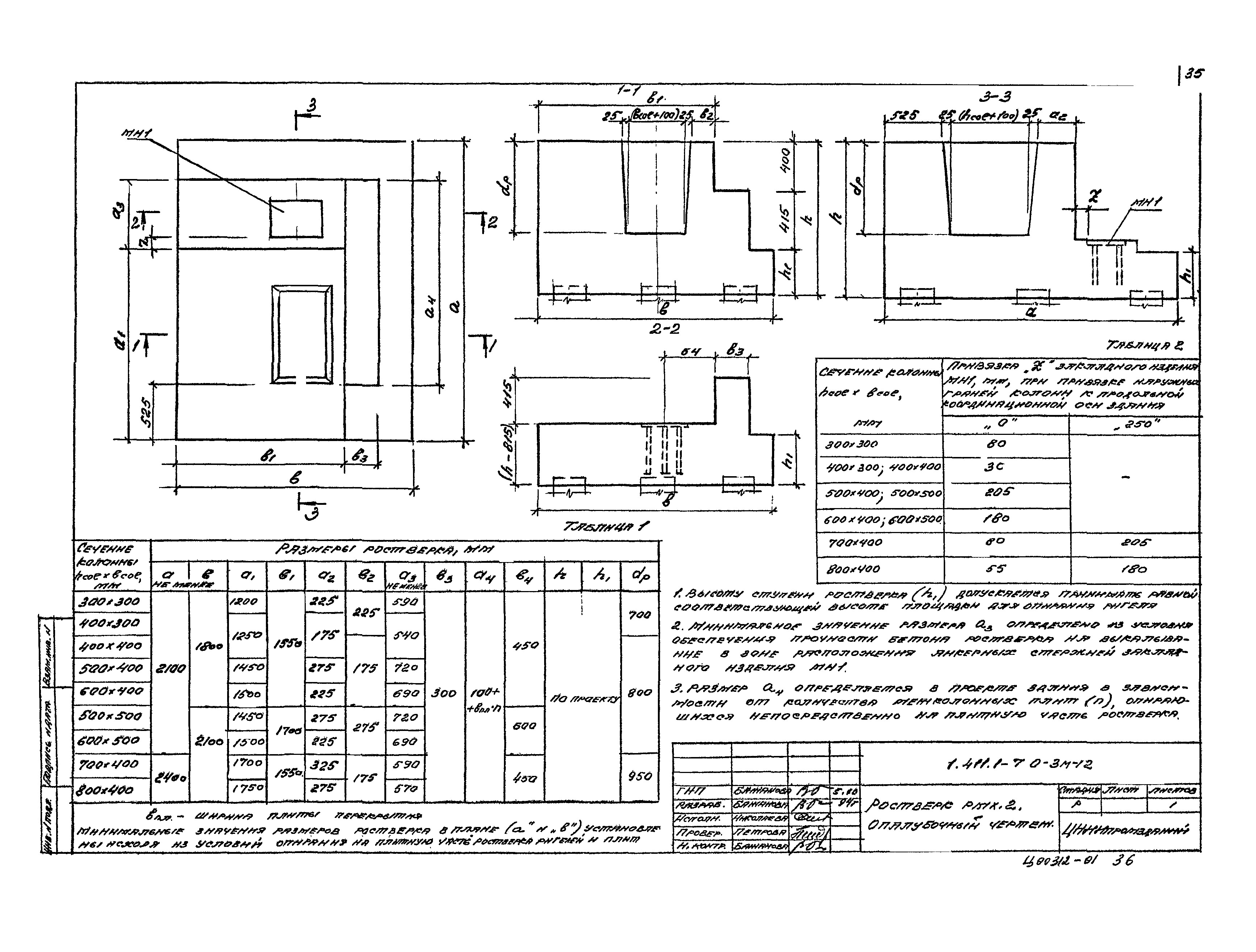 Серия 1.411.1-7