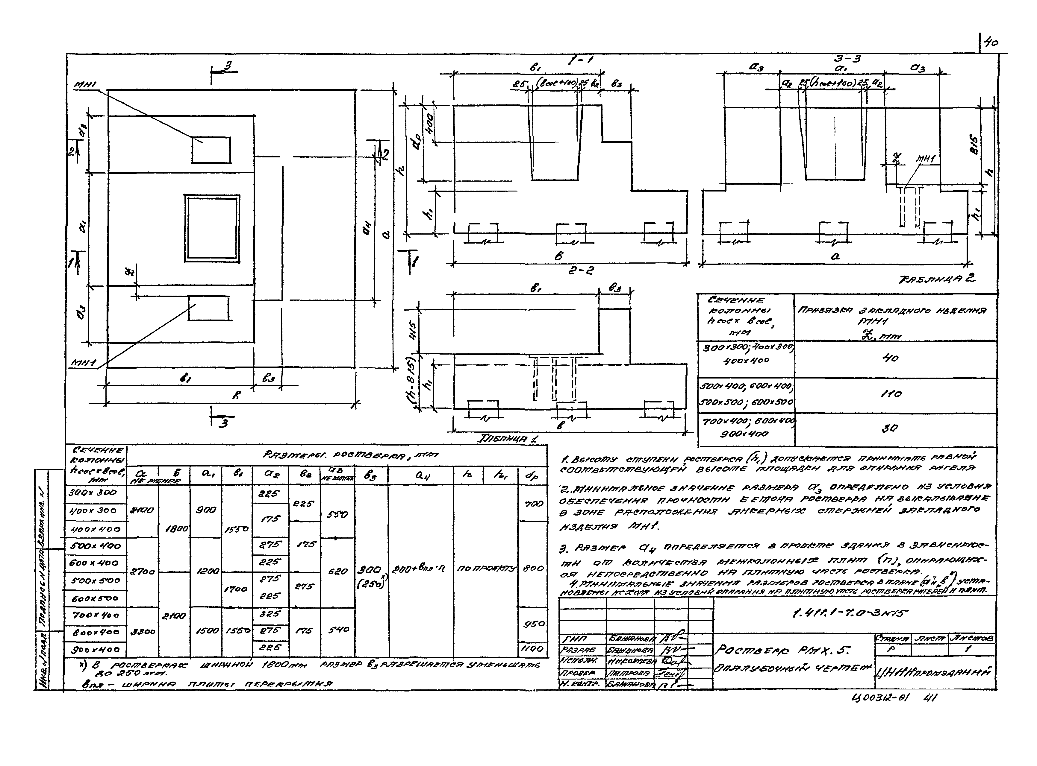 Серия 1.411.1-7