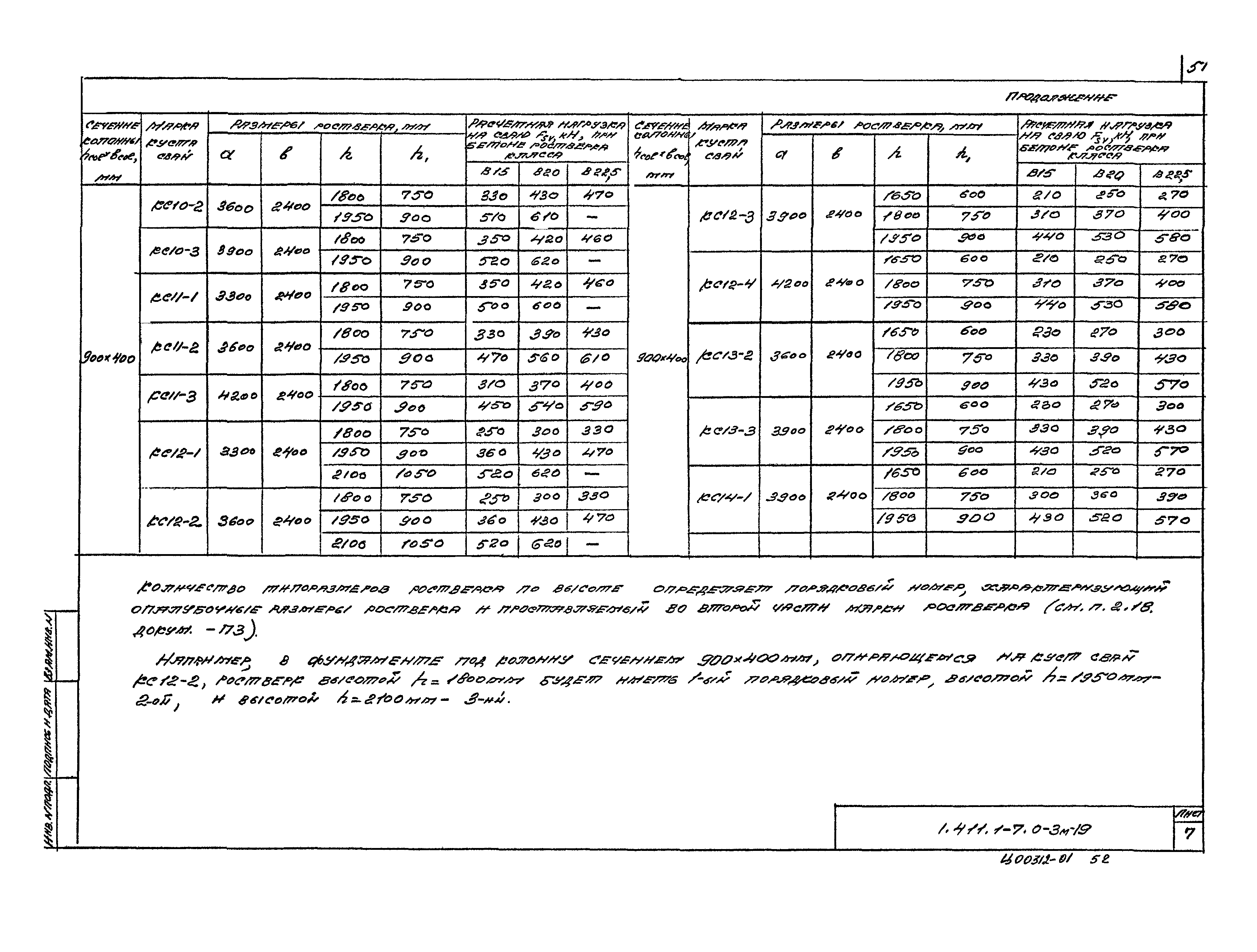 Серия 1.411.1-7