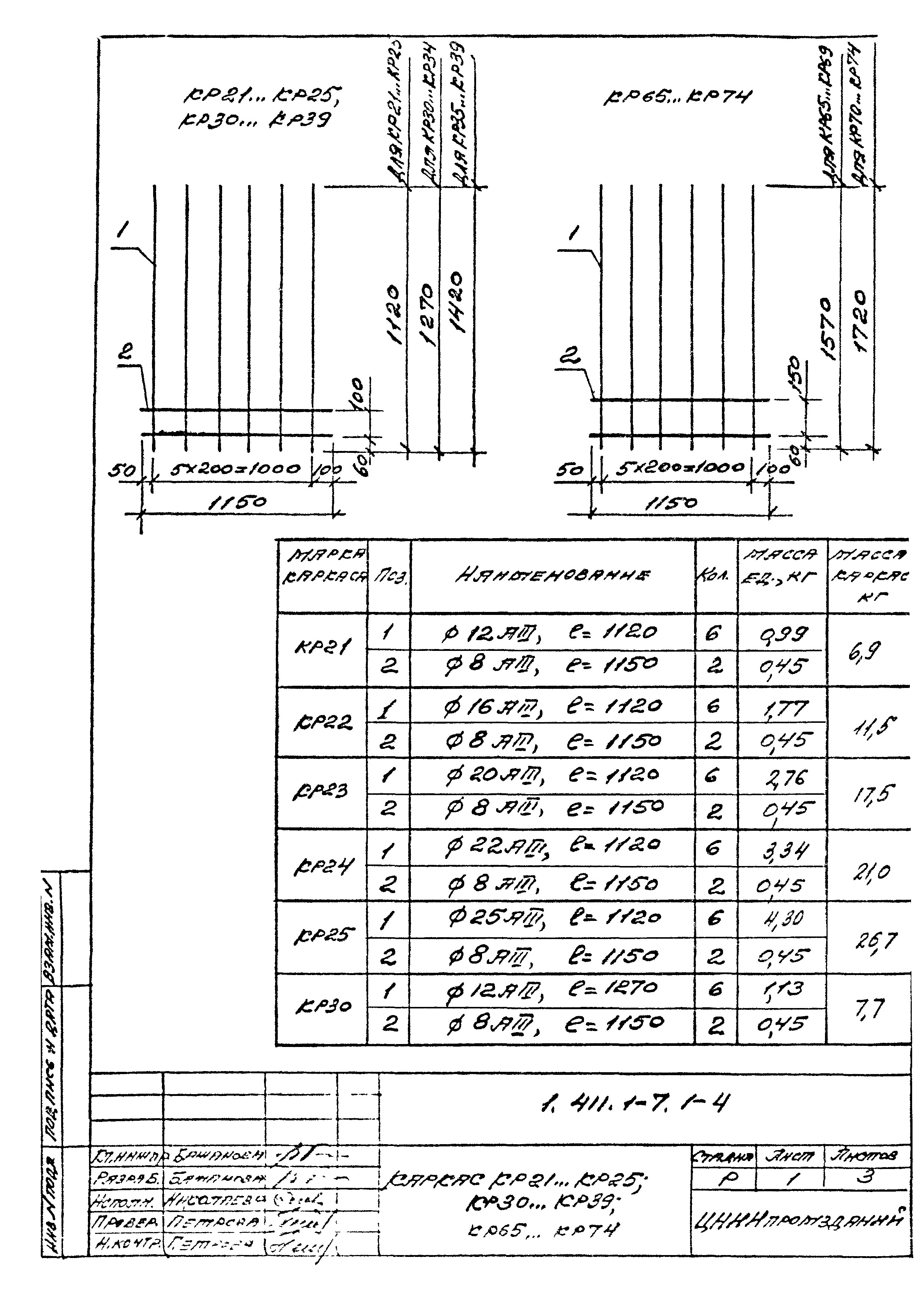 Серия 1.411.1-7