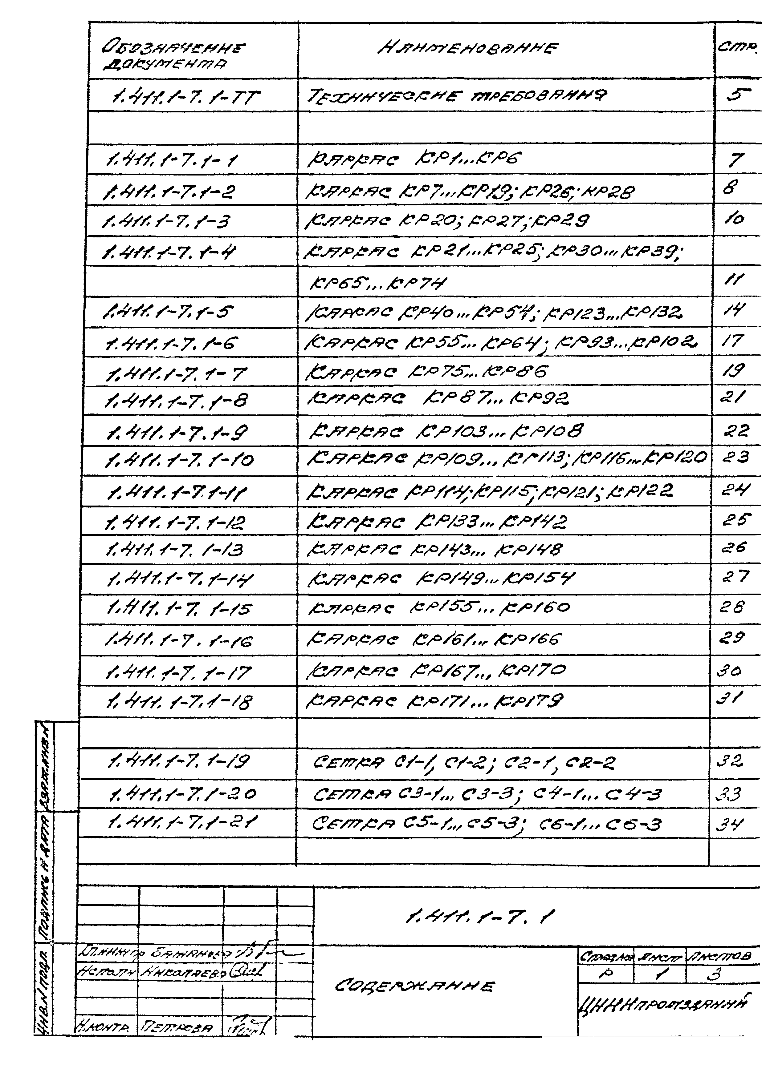 Серия 1.411.1-7