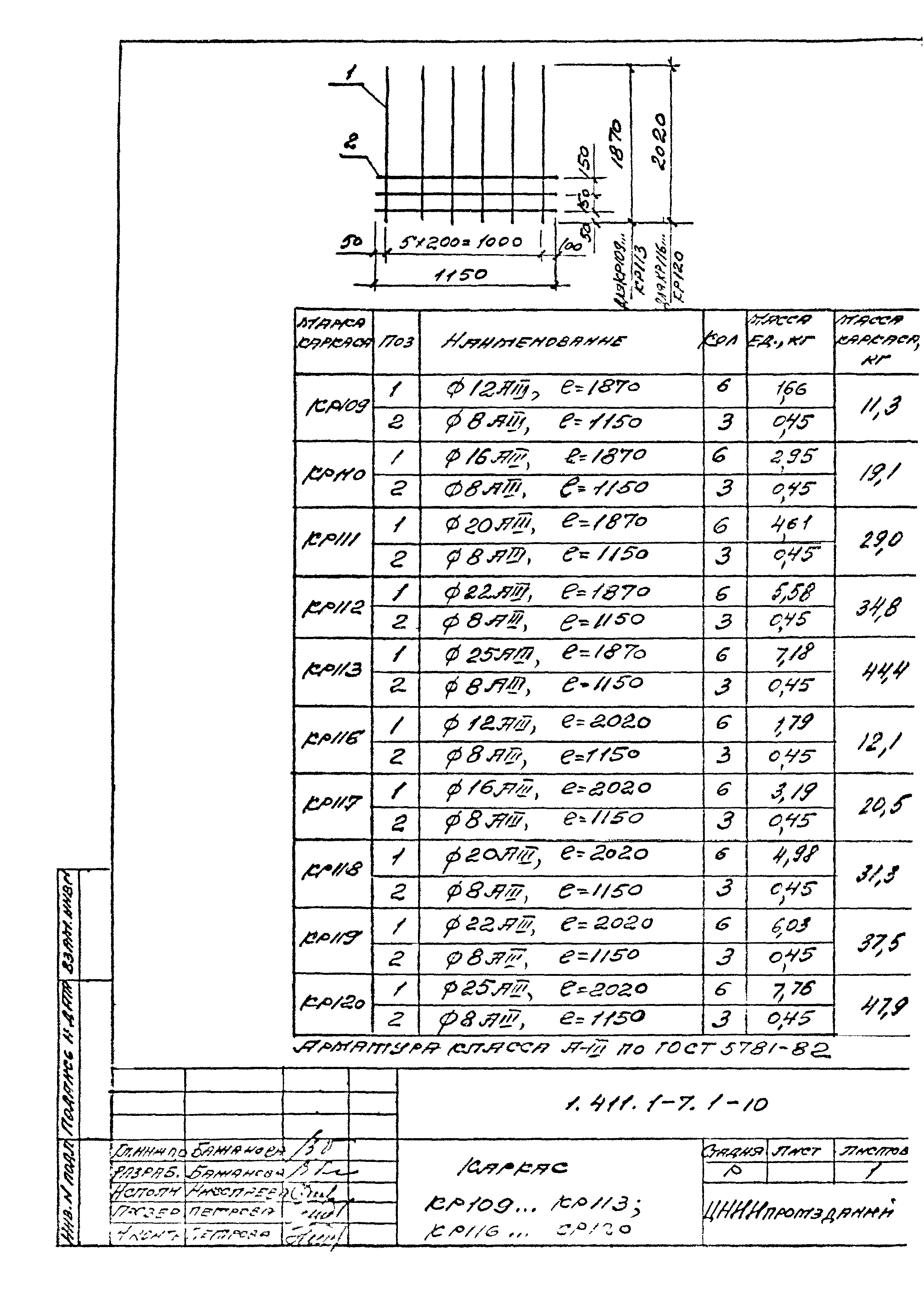 Серия 1.411.1-7