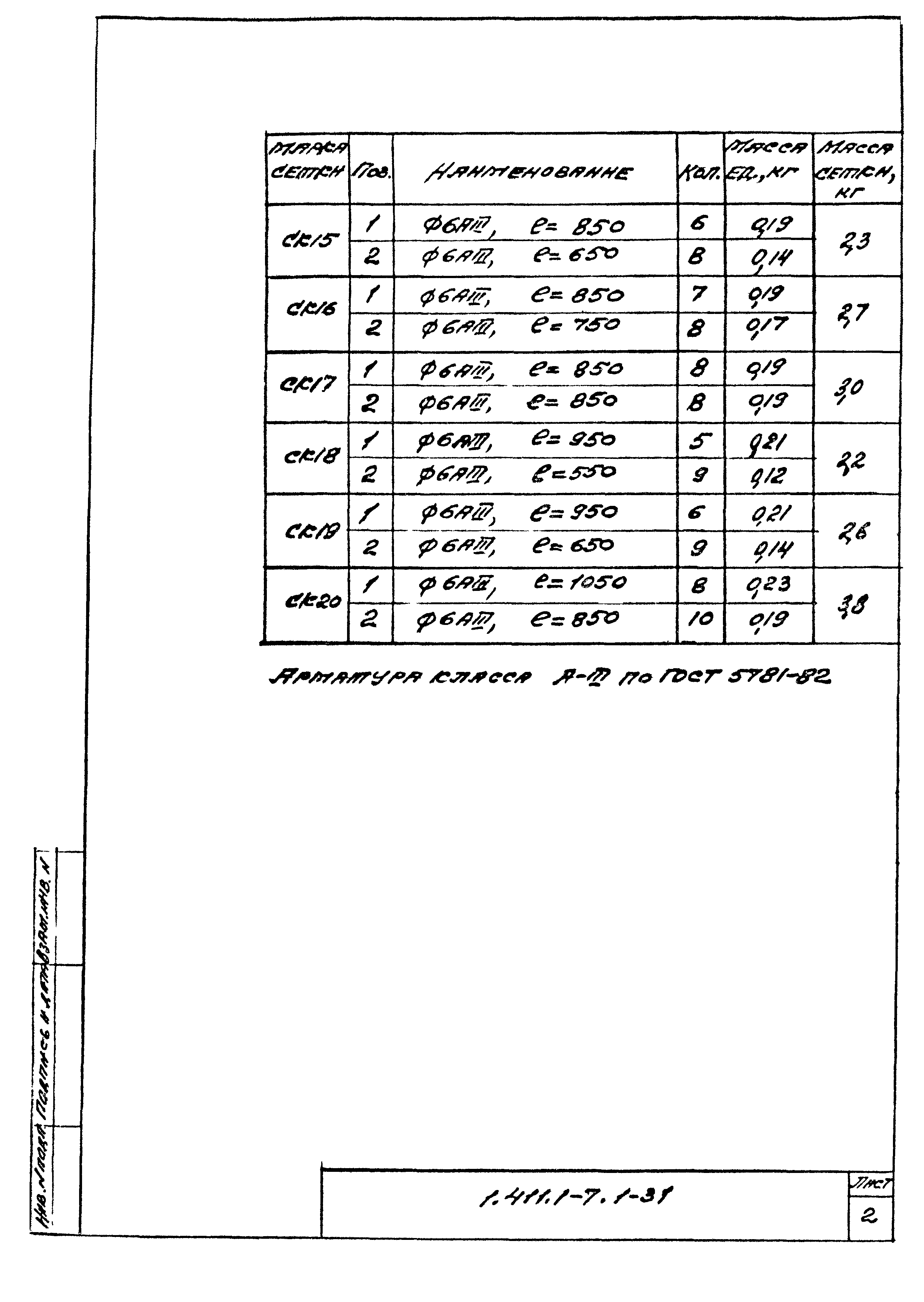 Серия 1.411.1-7