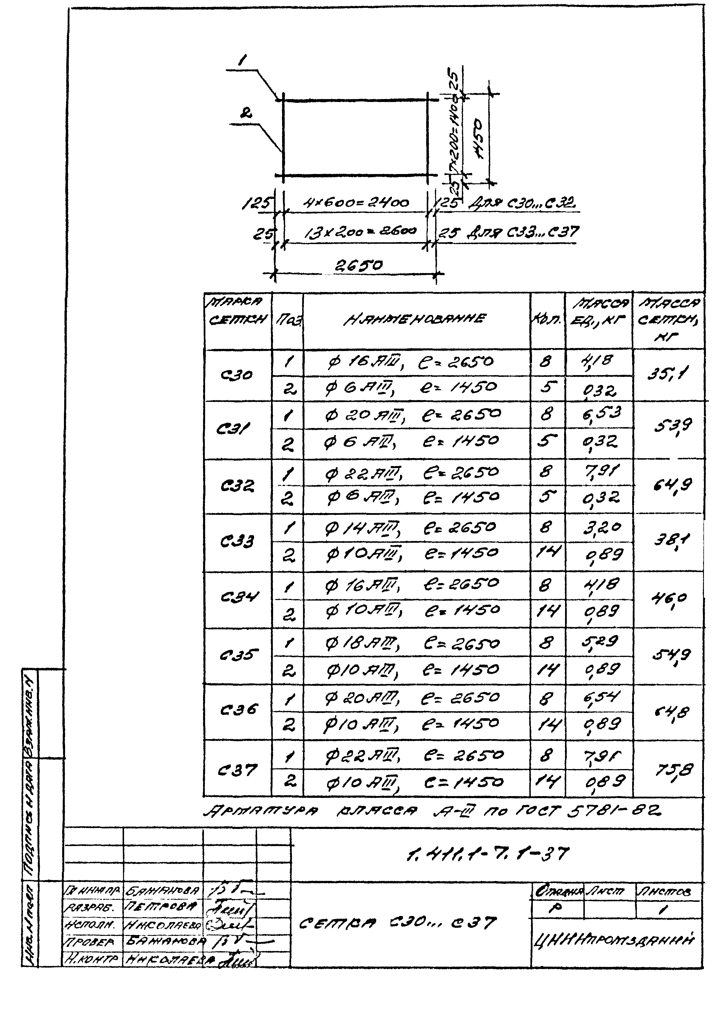 Серия 1.411.1-7