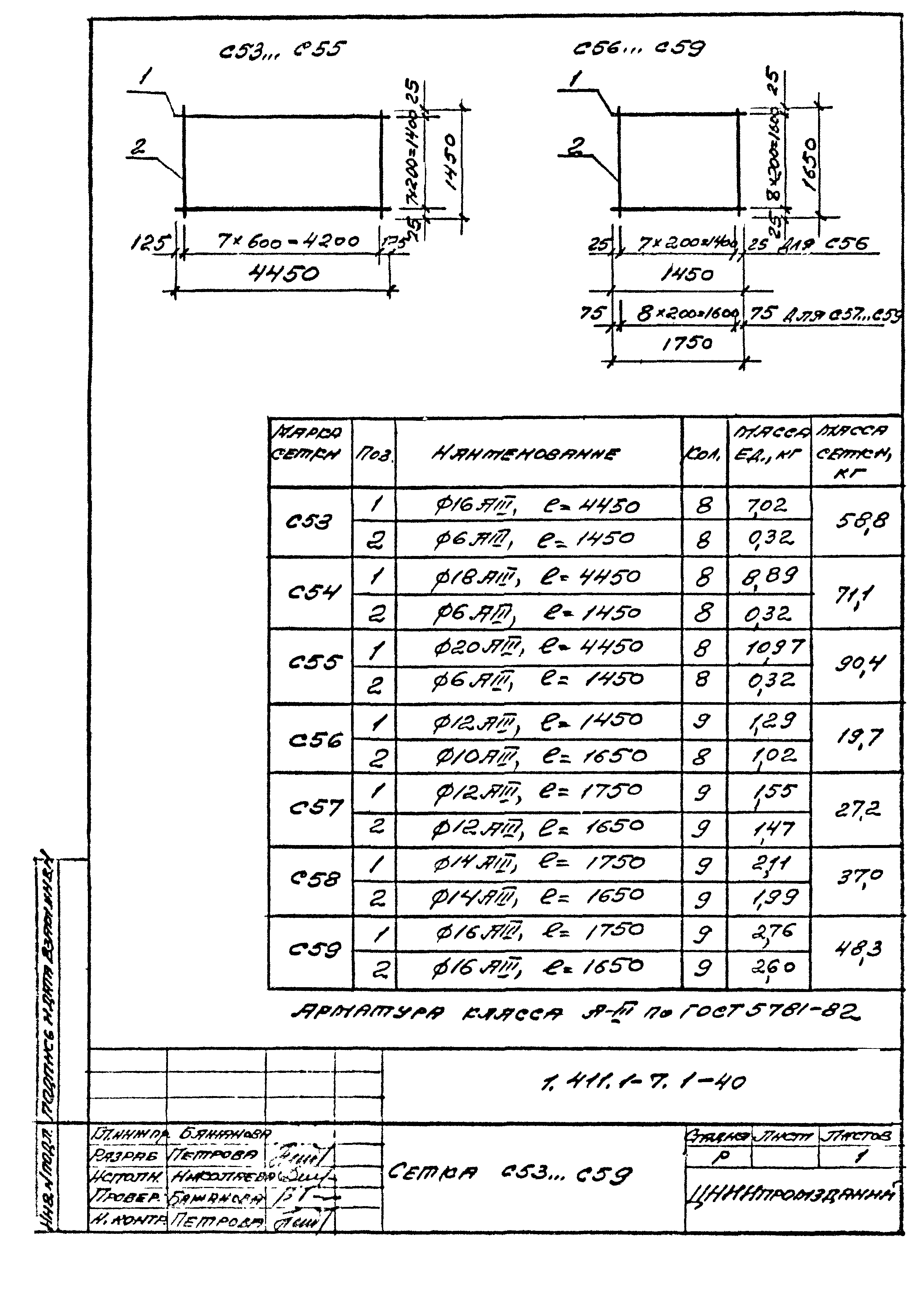 Серия 1.411.1-7