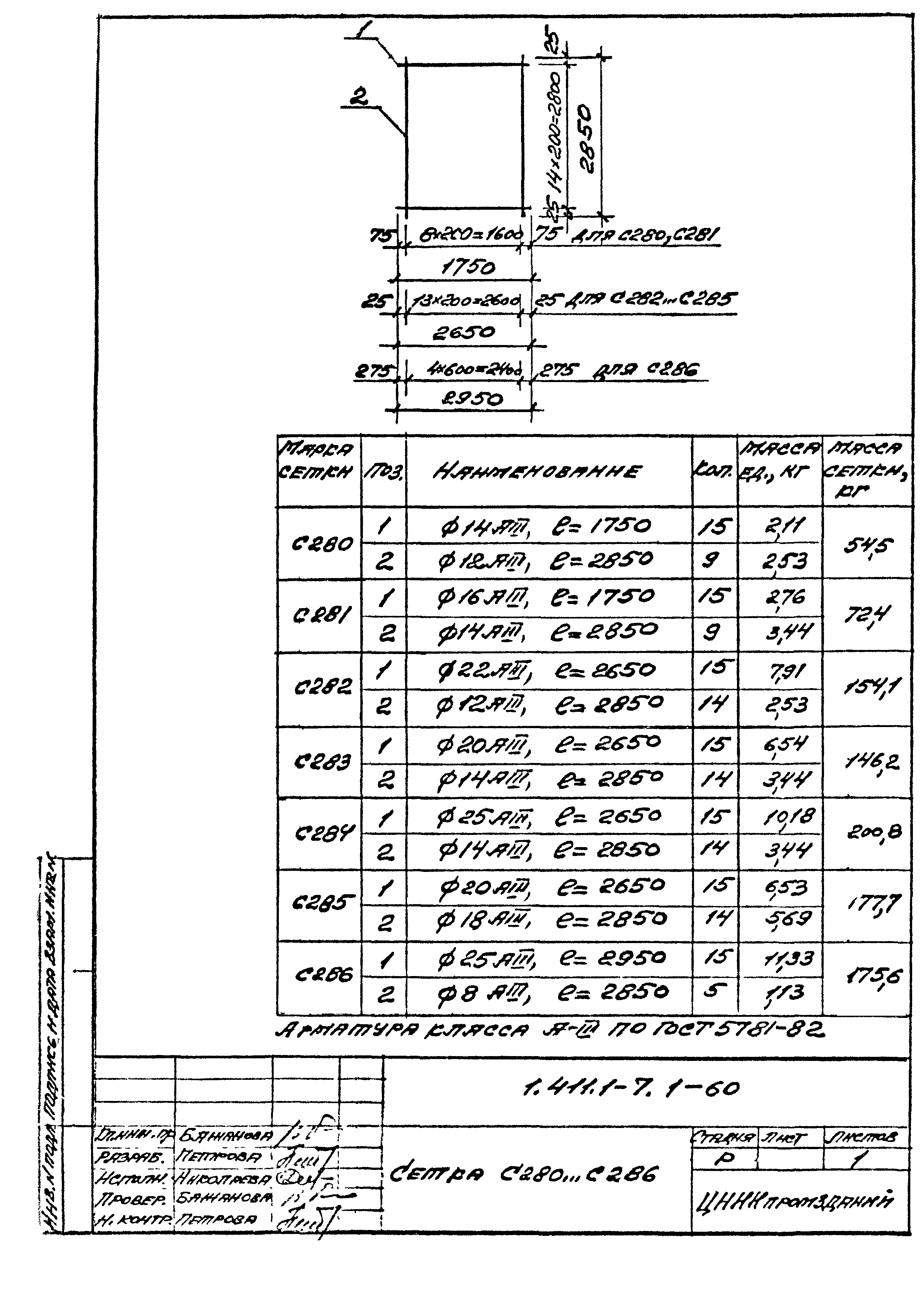 Серия 1.411.1-7