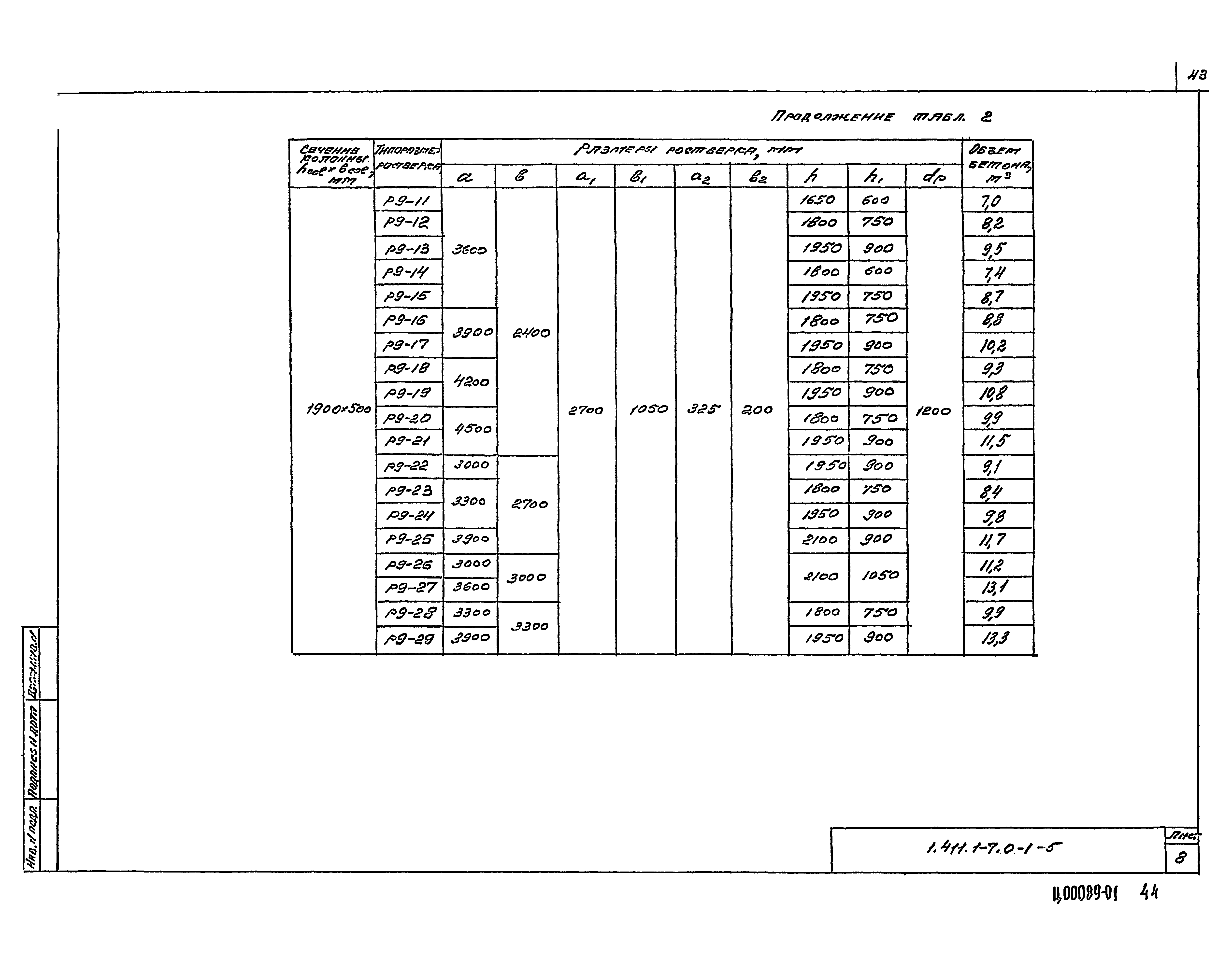 Серия 1.411.1-7