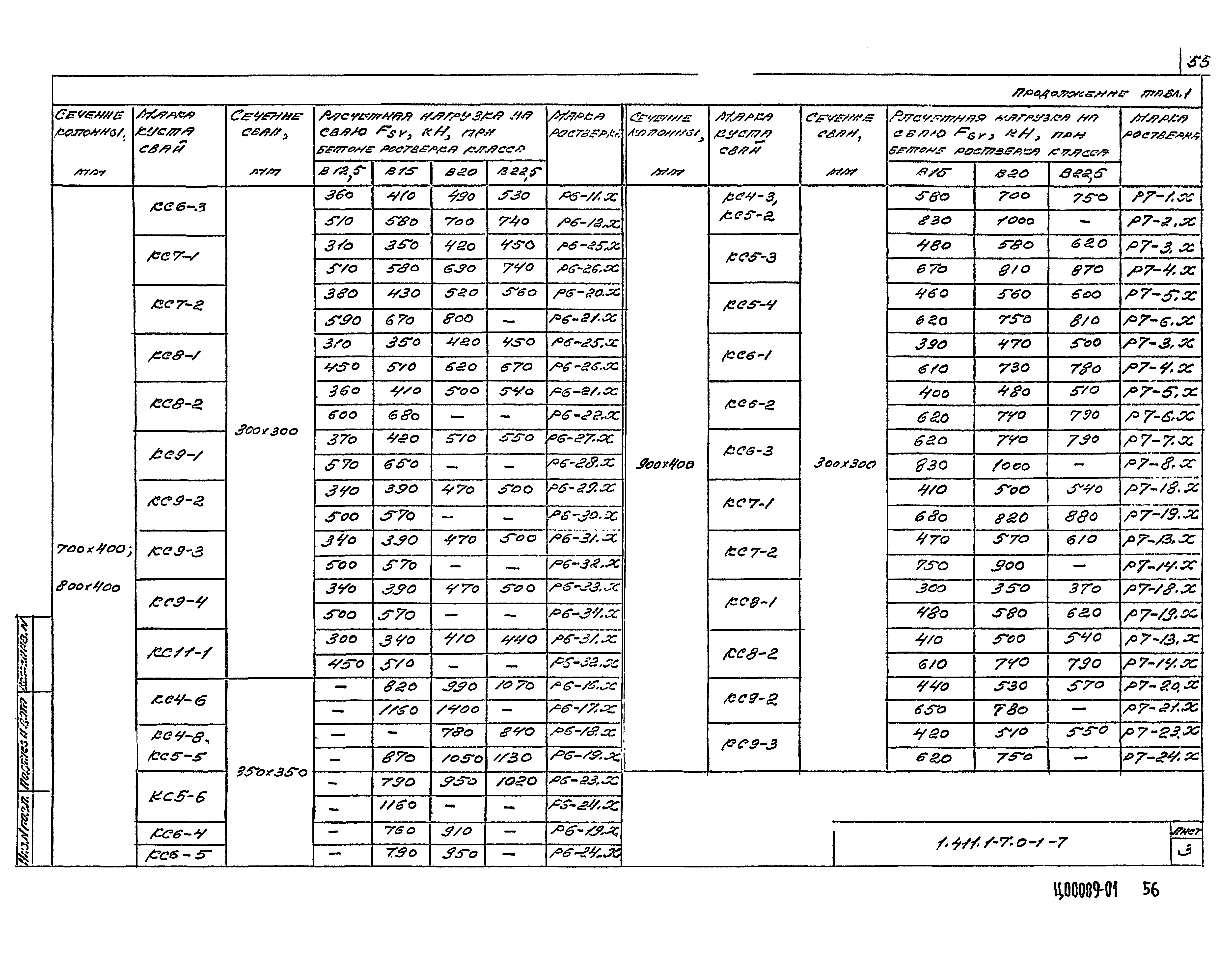 Серия 1.411.1-7