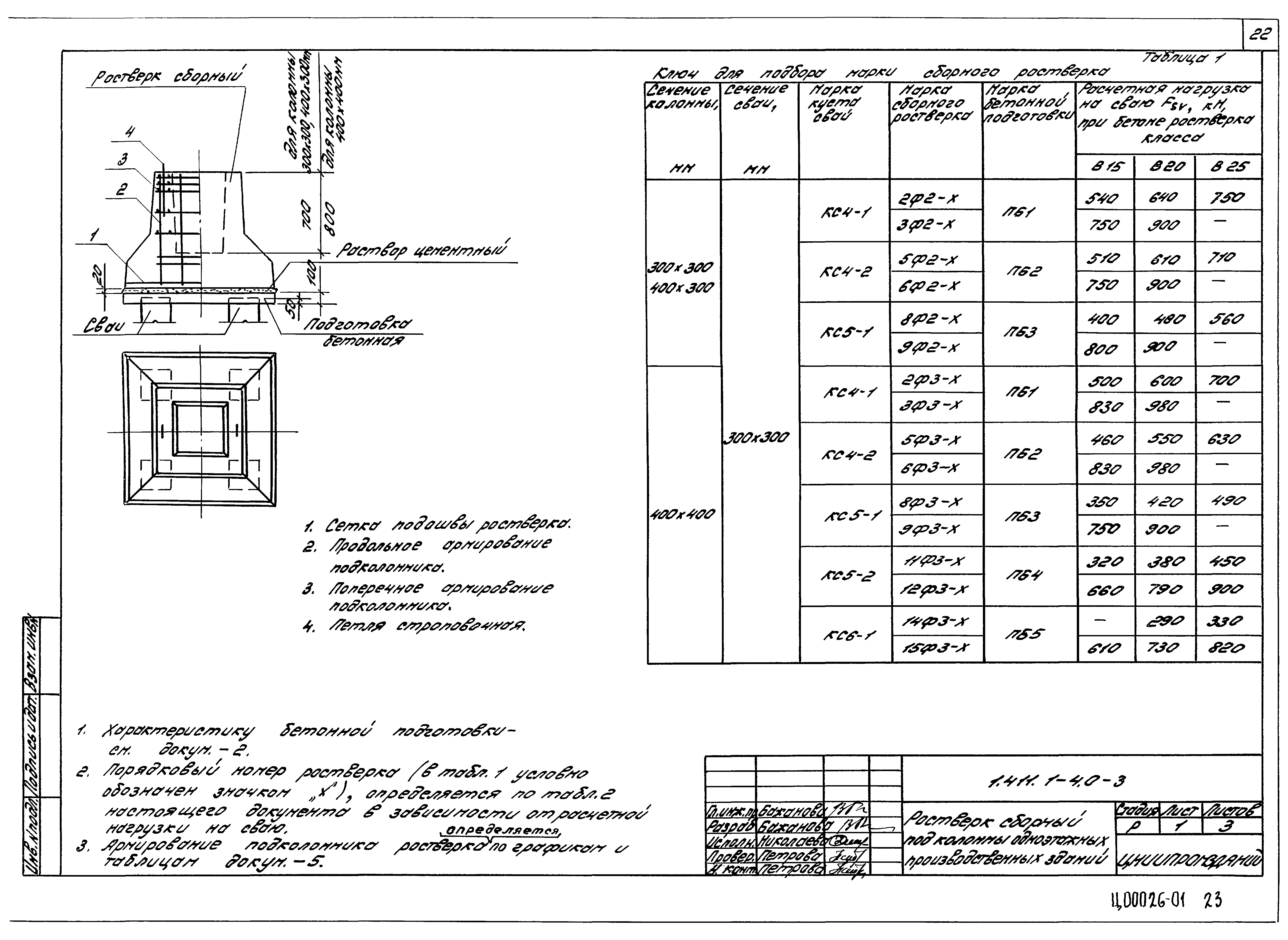 Серия 1.411.1-4