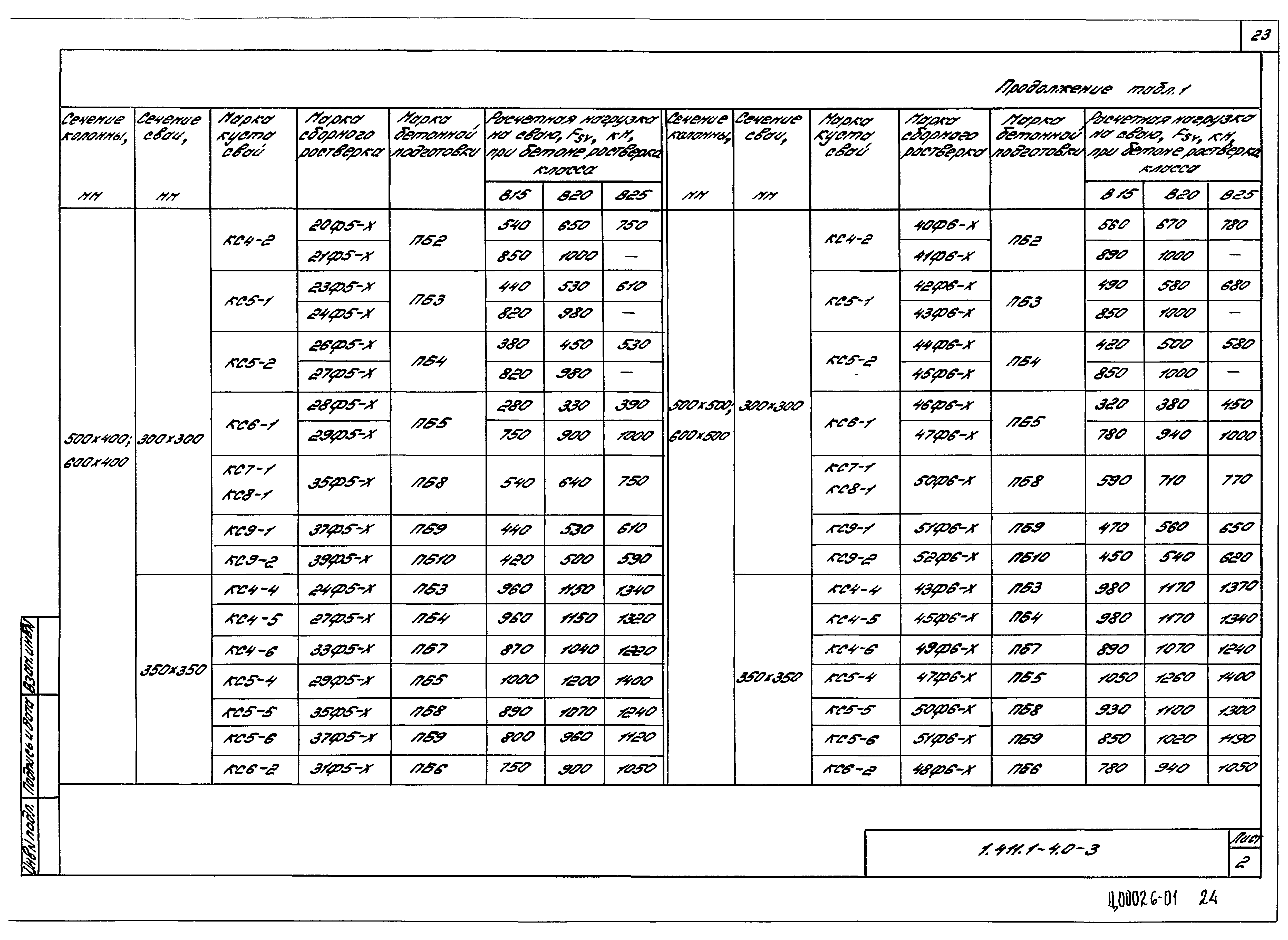 Серия 1.411.1-4