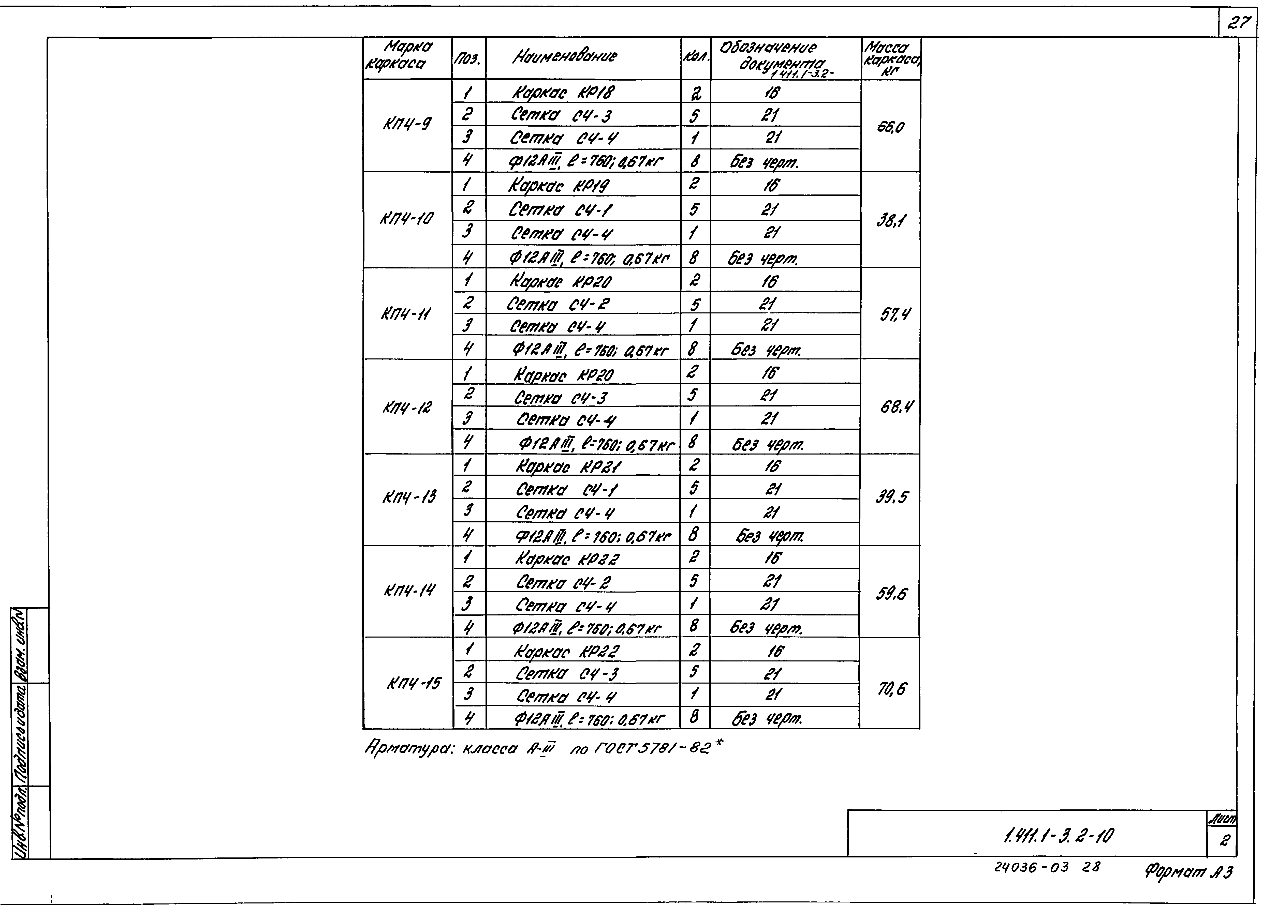 Серия 1.411.1-3