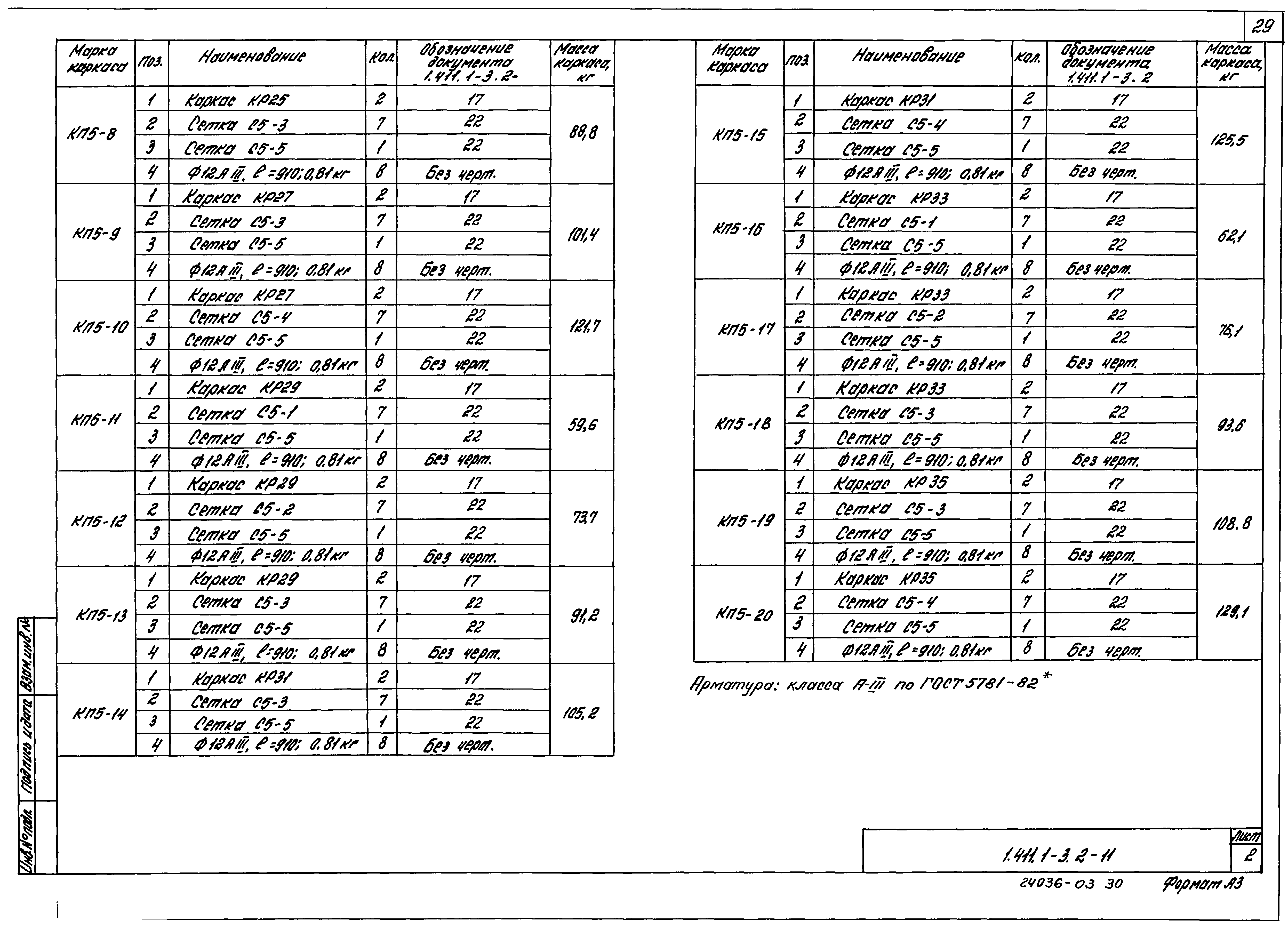 Серия 1.411.1-3