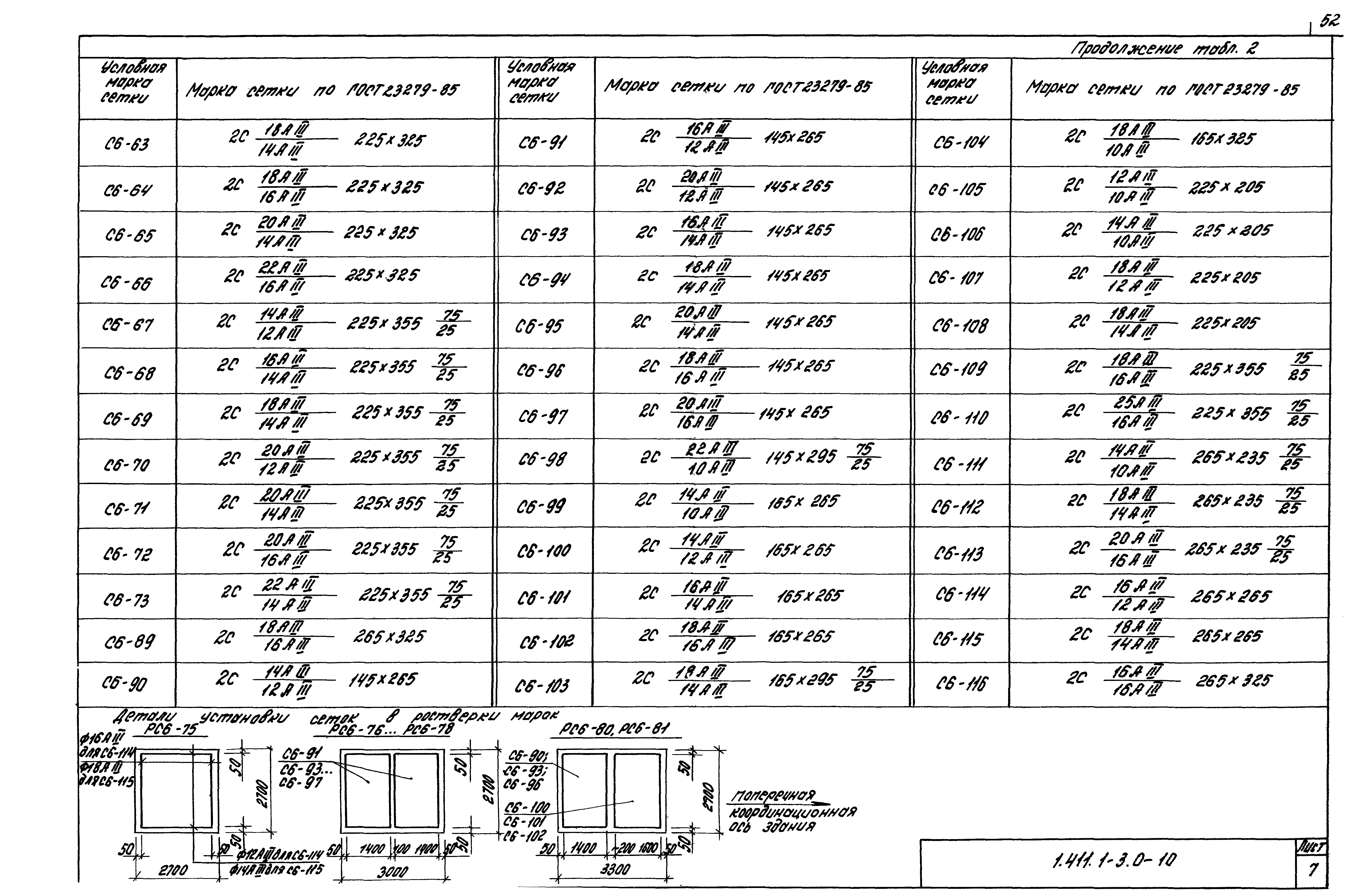 Серия 1.411.1-3