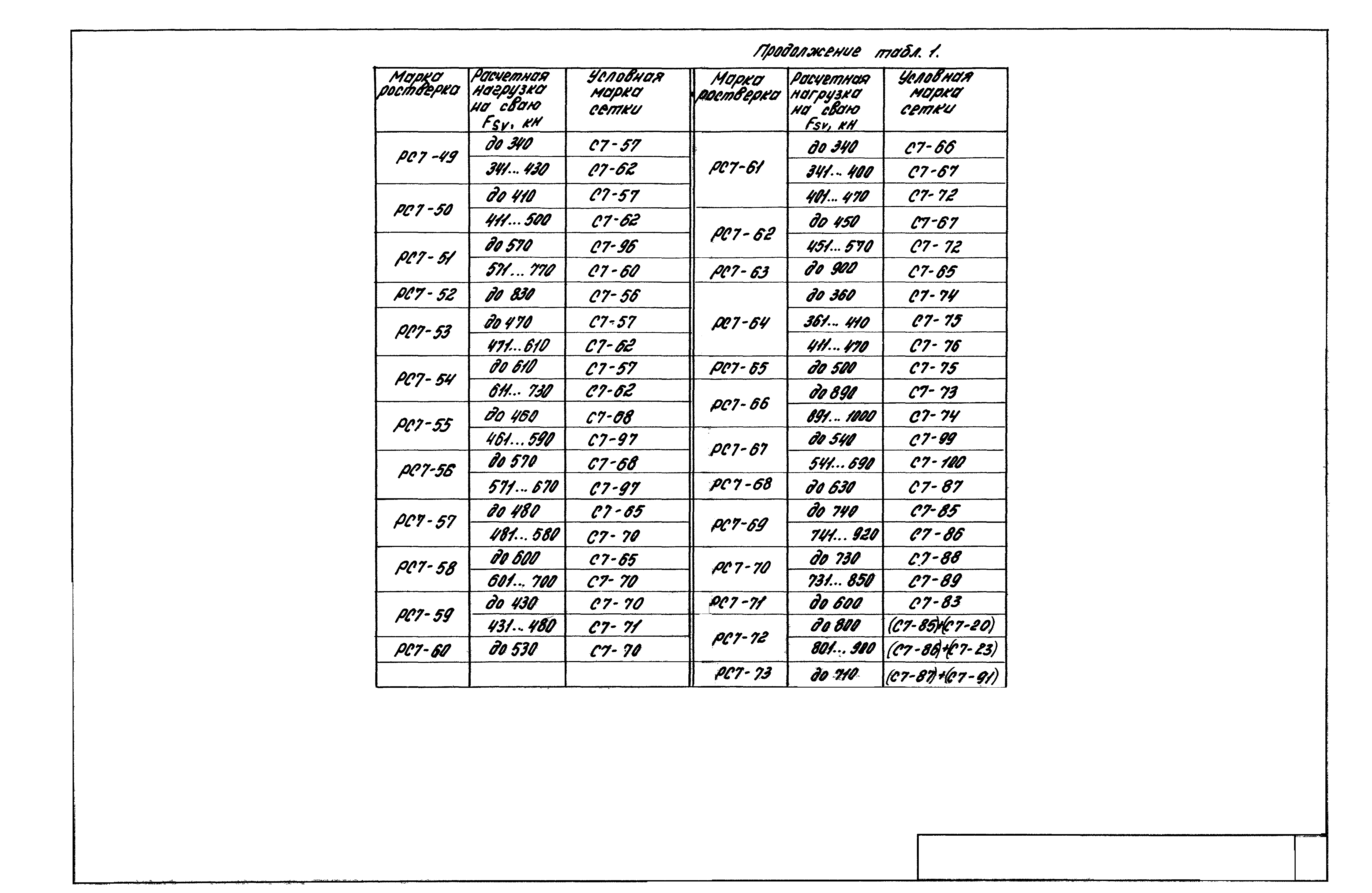 Серия 1.411.1-3