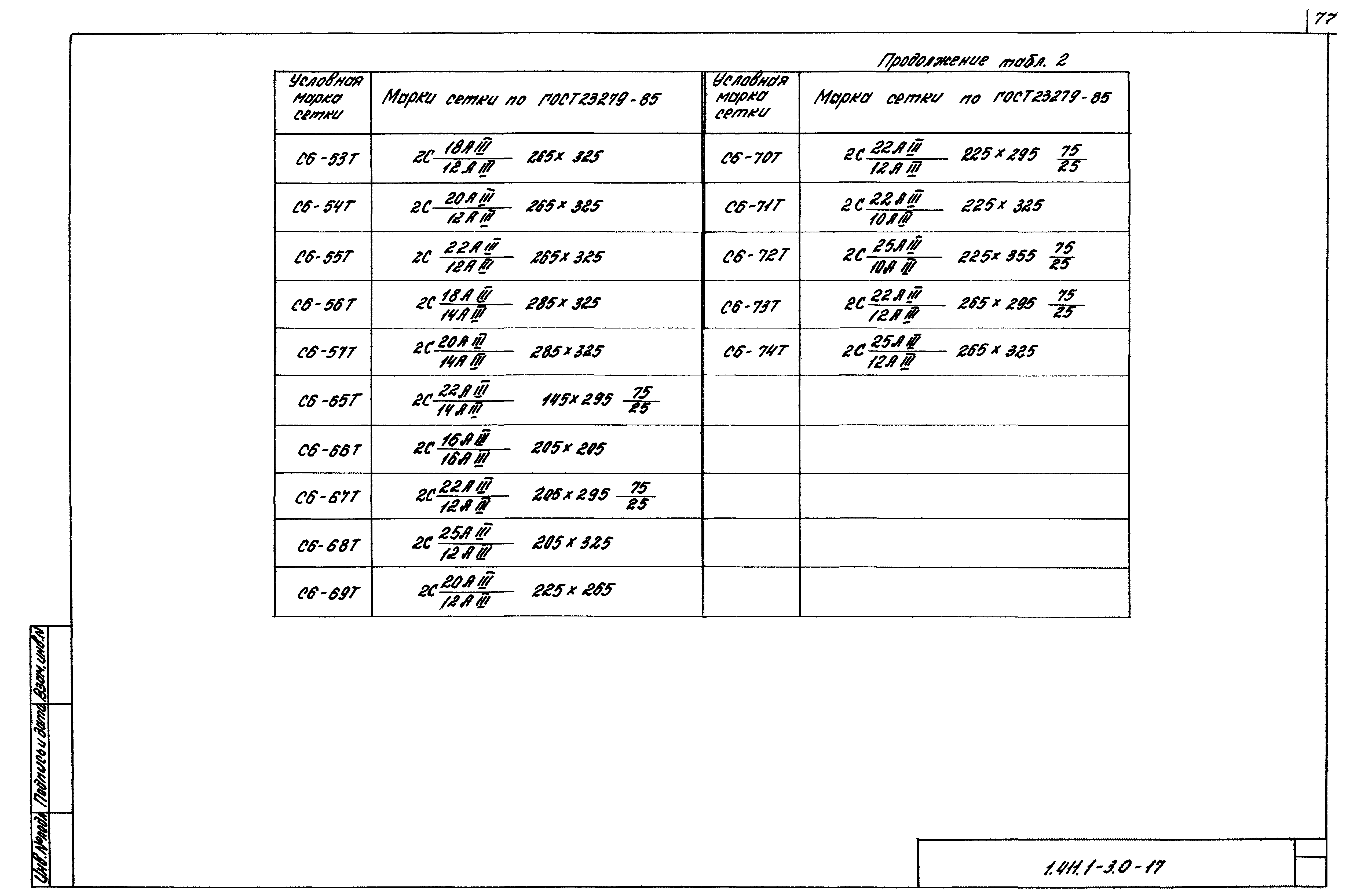 Серия 1.411.1-3