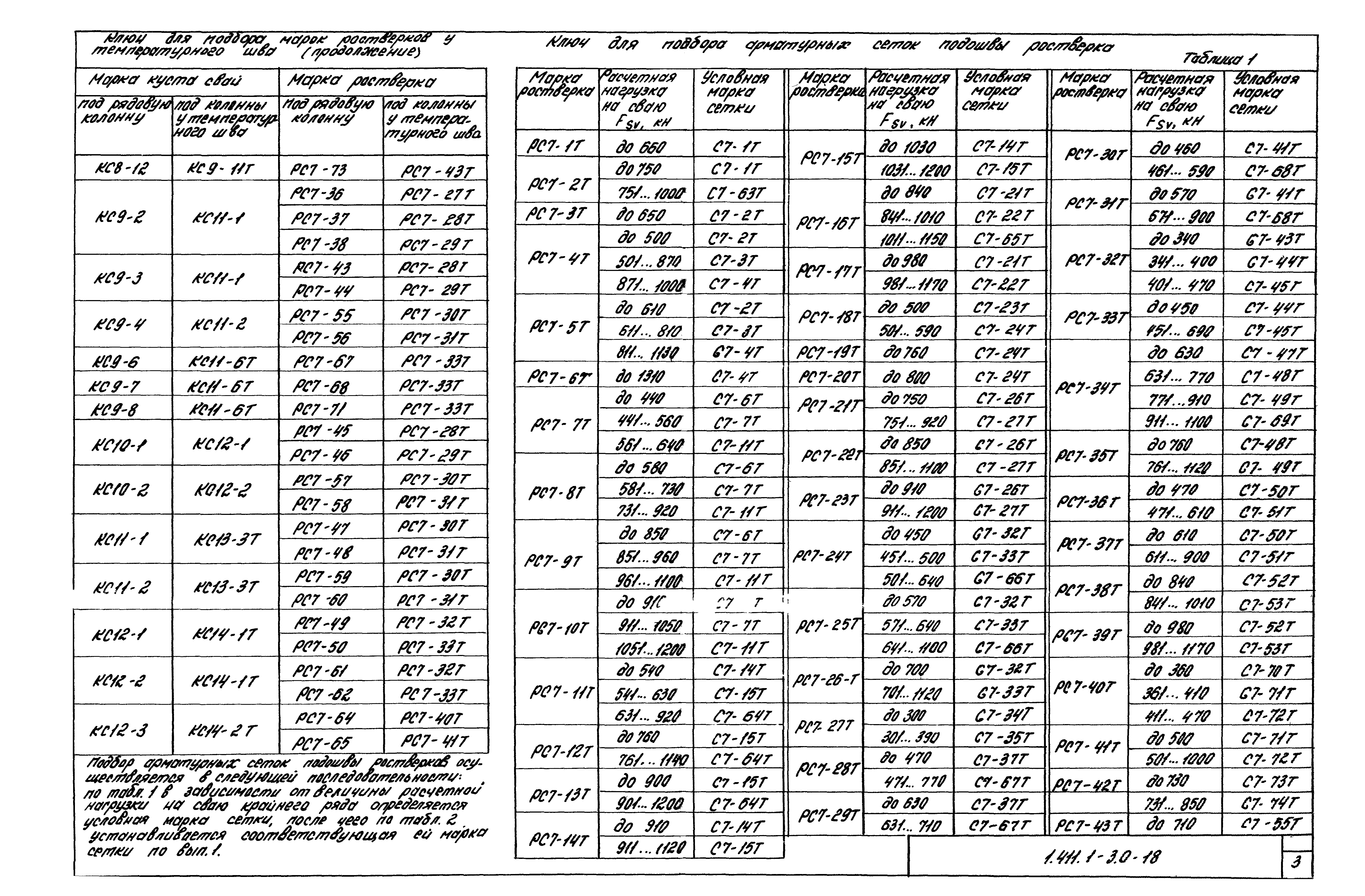 Серия 1.411.1-3