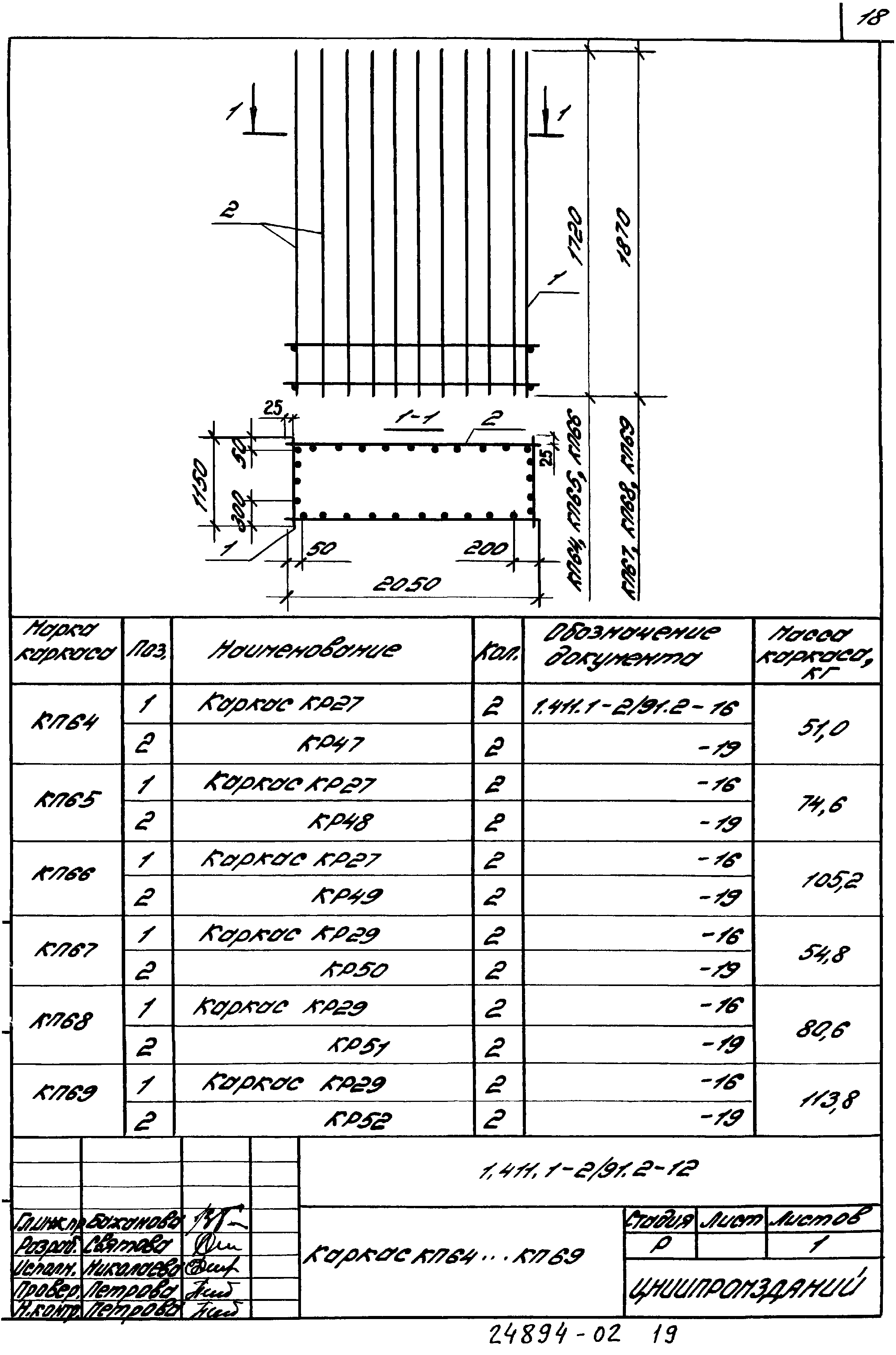 Серия 1.411.1-2/91