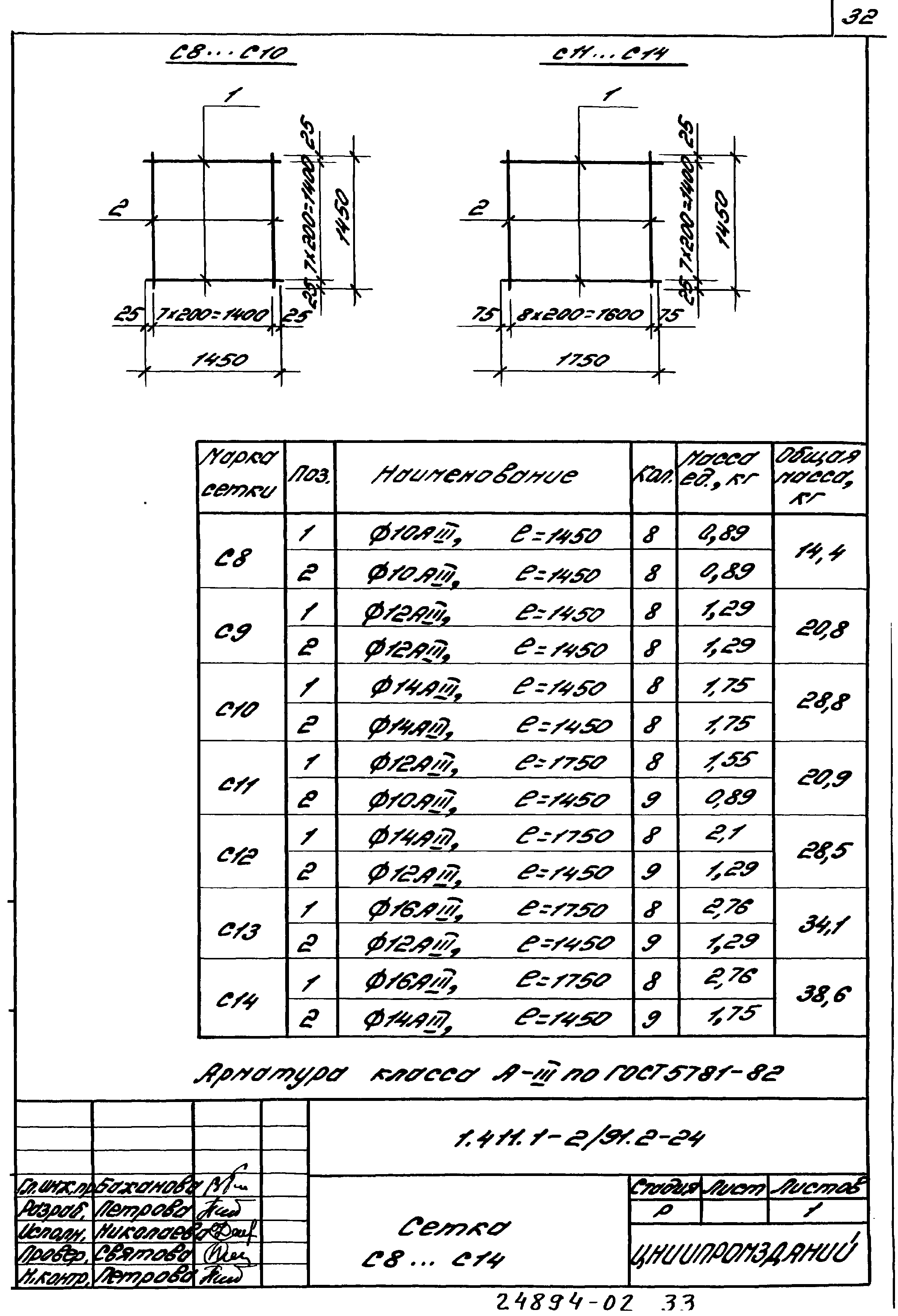 Серия 1.411.1-2/91