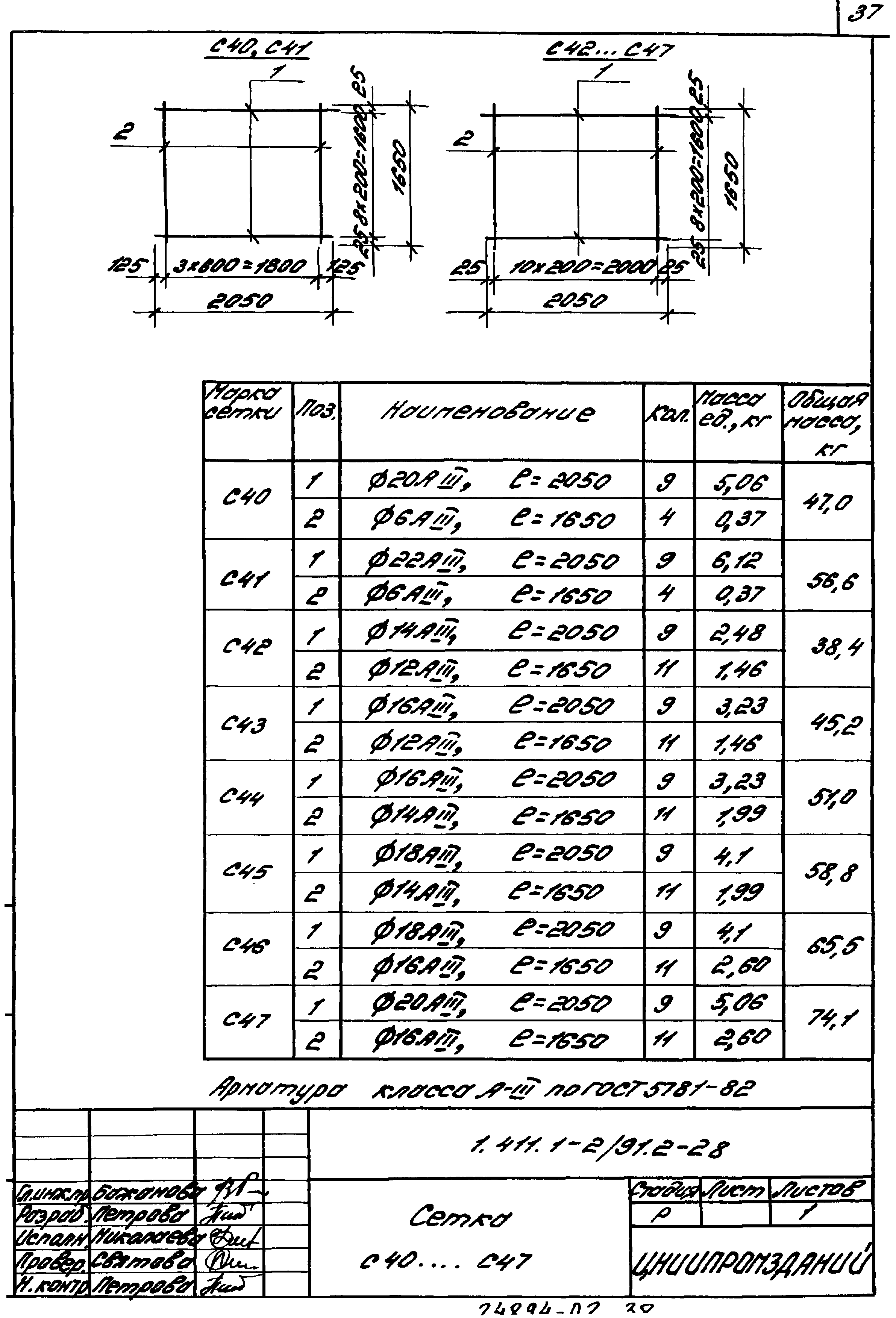 Серия 1.411.1-2/91