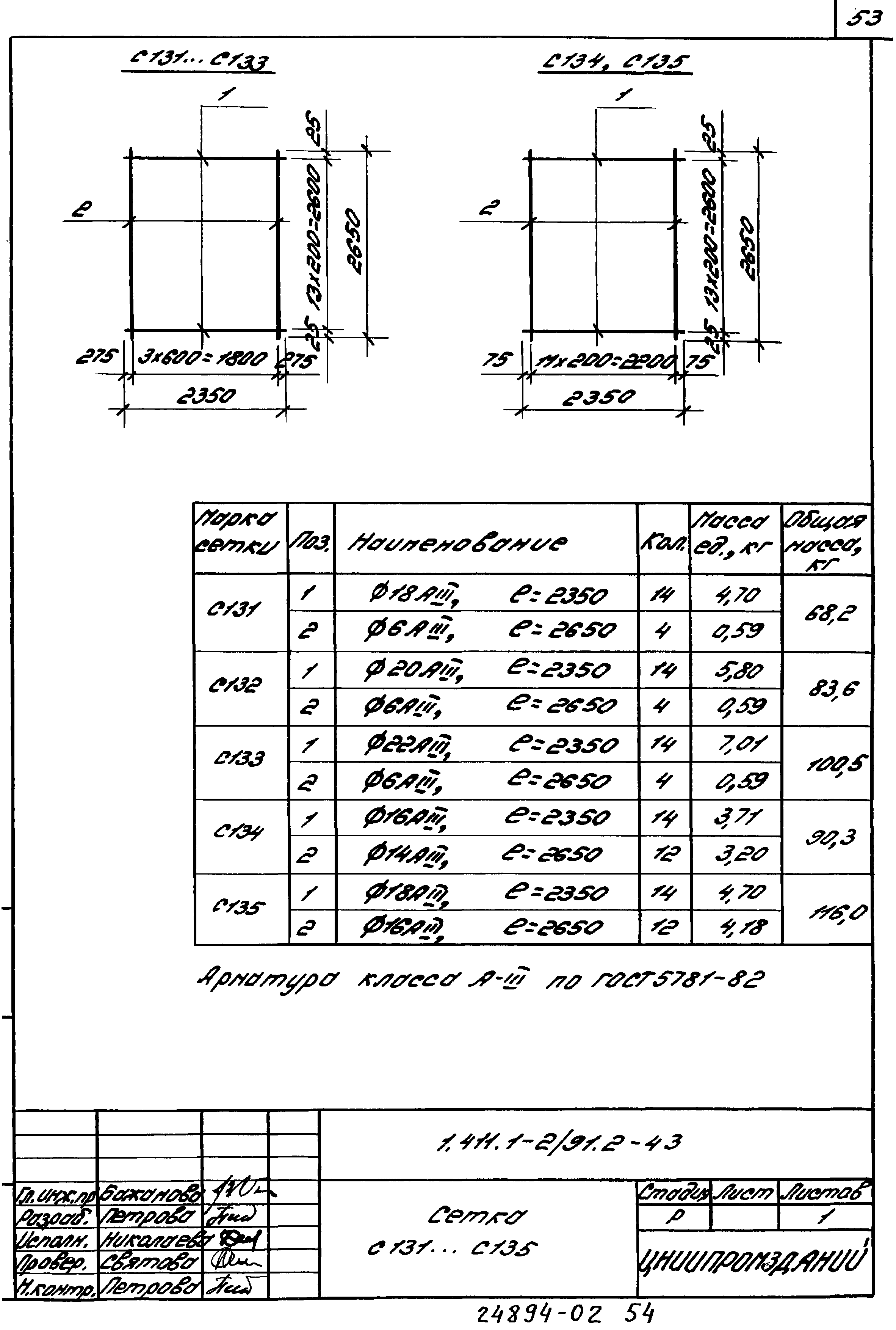 Скачать Серия 1.411.1-2/91 Выпуск 2. Изделия арматурные. Рабочие чертежи