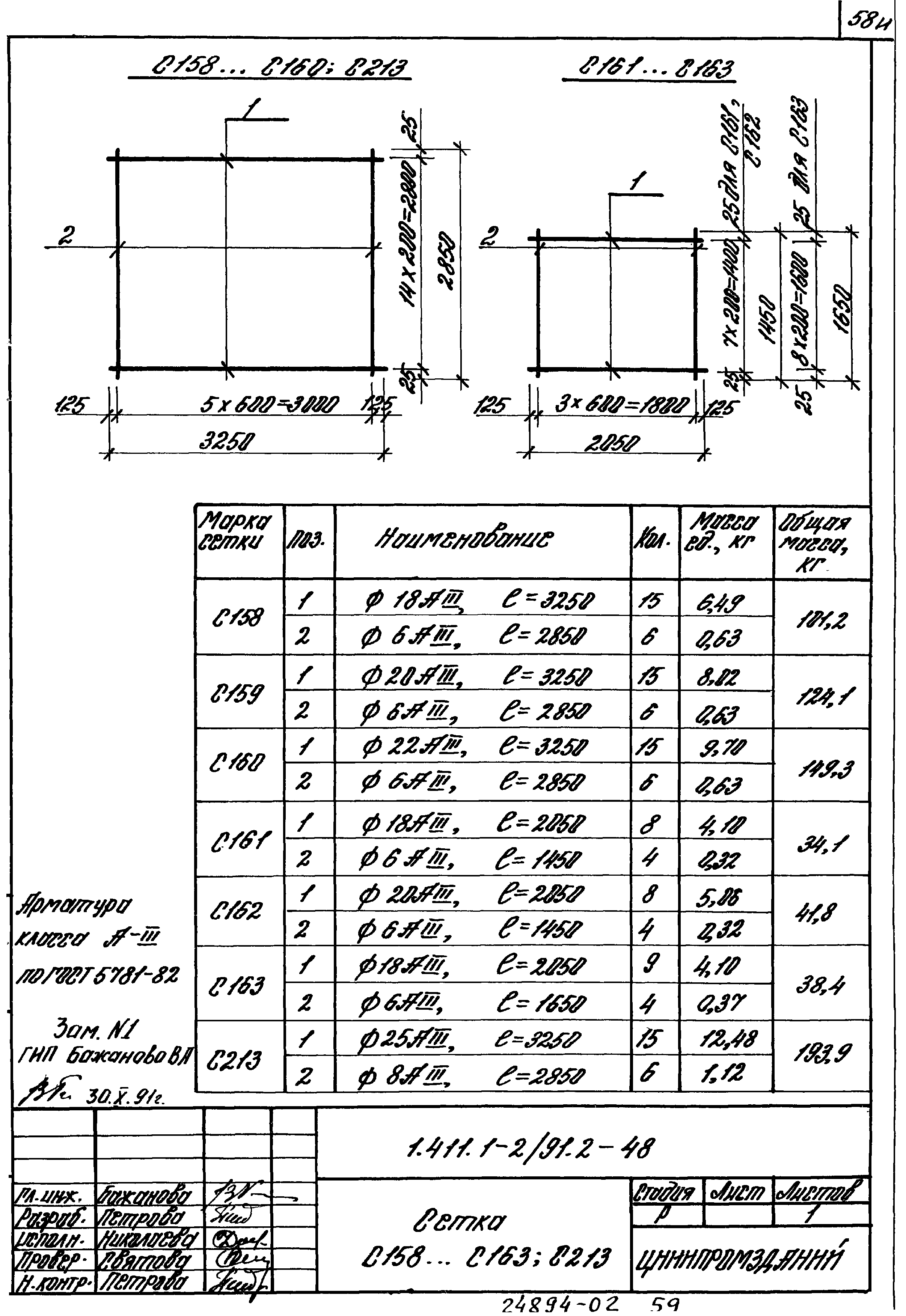 Серия 1.411.1-2/91