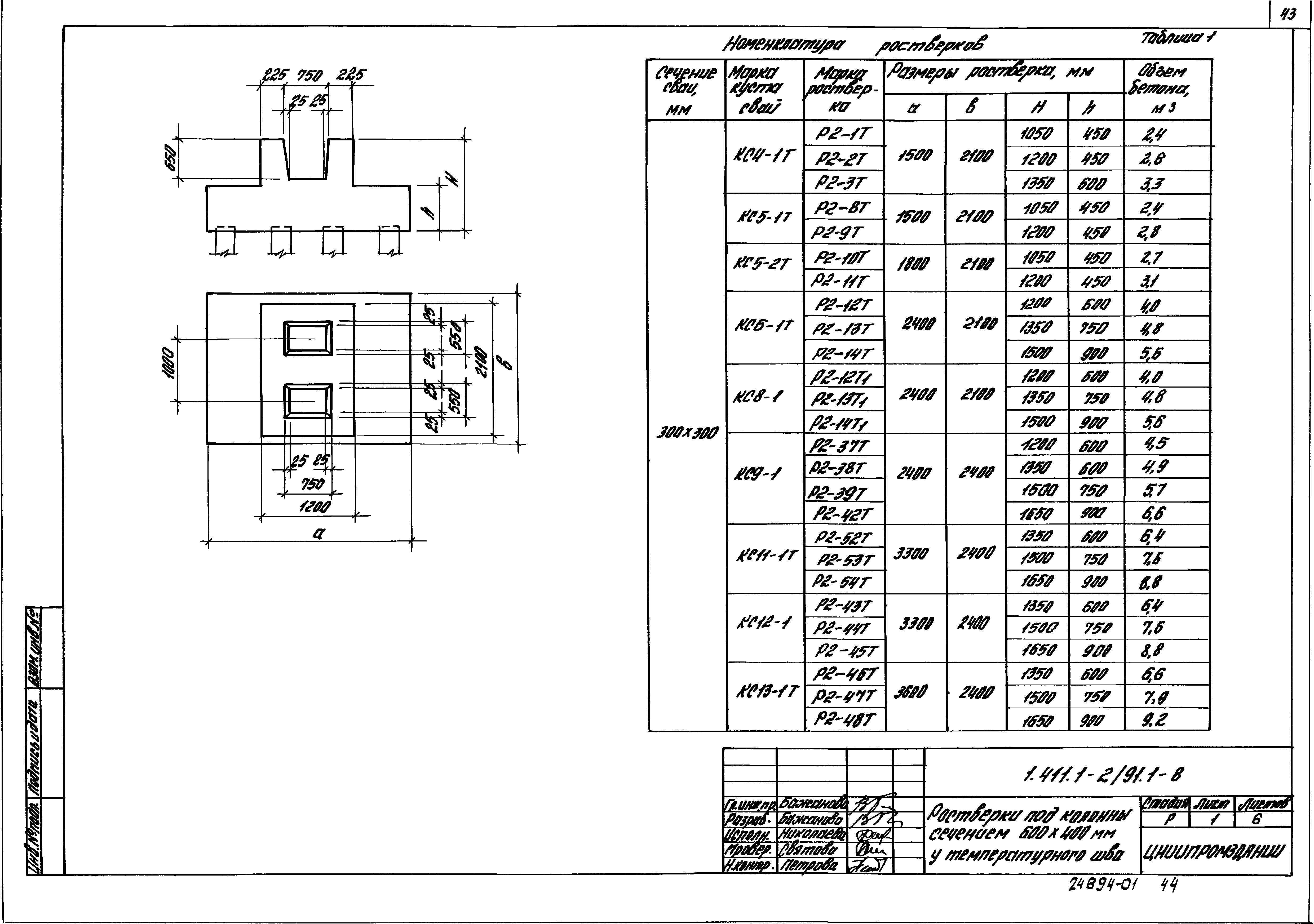 Серия 1.411.1-2/91