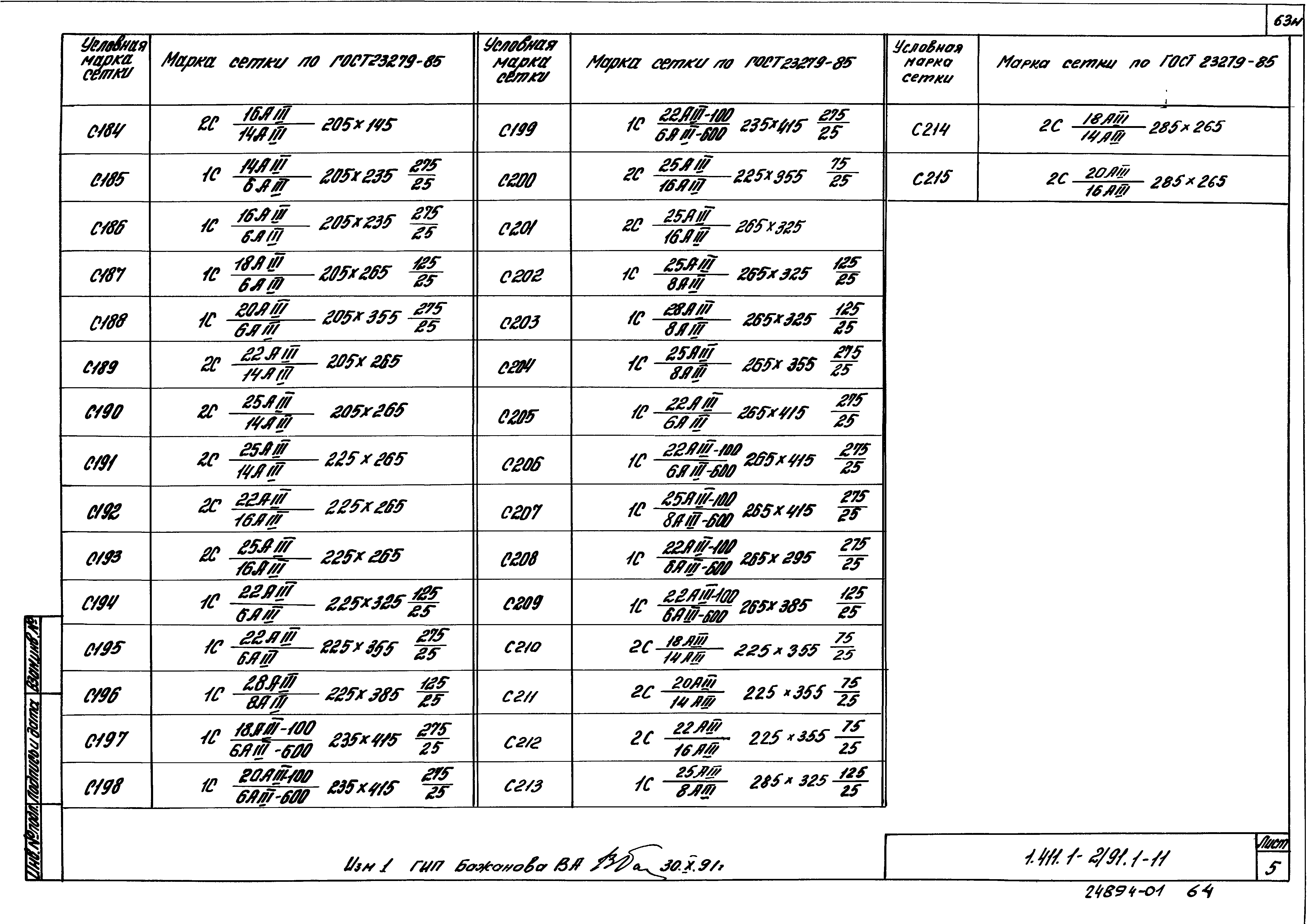 Серия 1.411.1-2/91