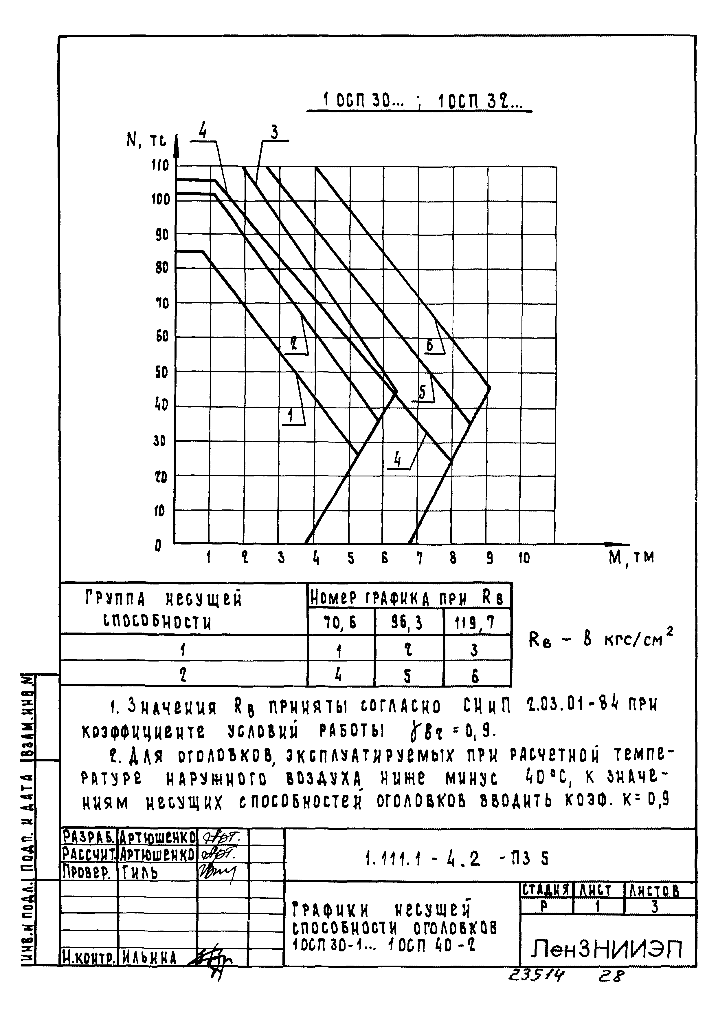 Серия 1.111.1-4