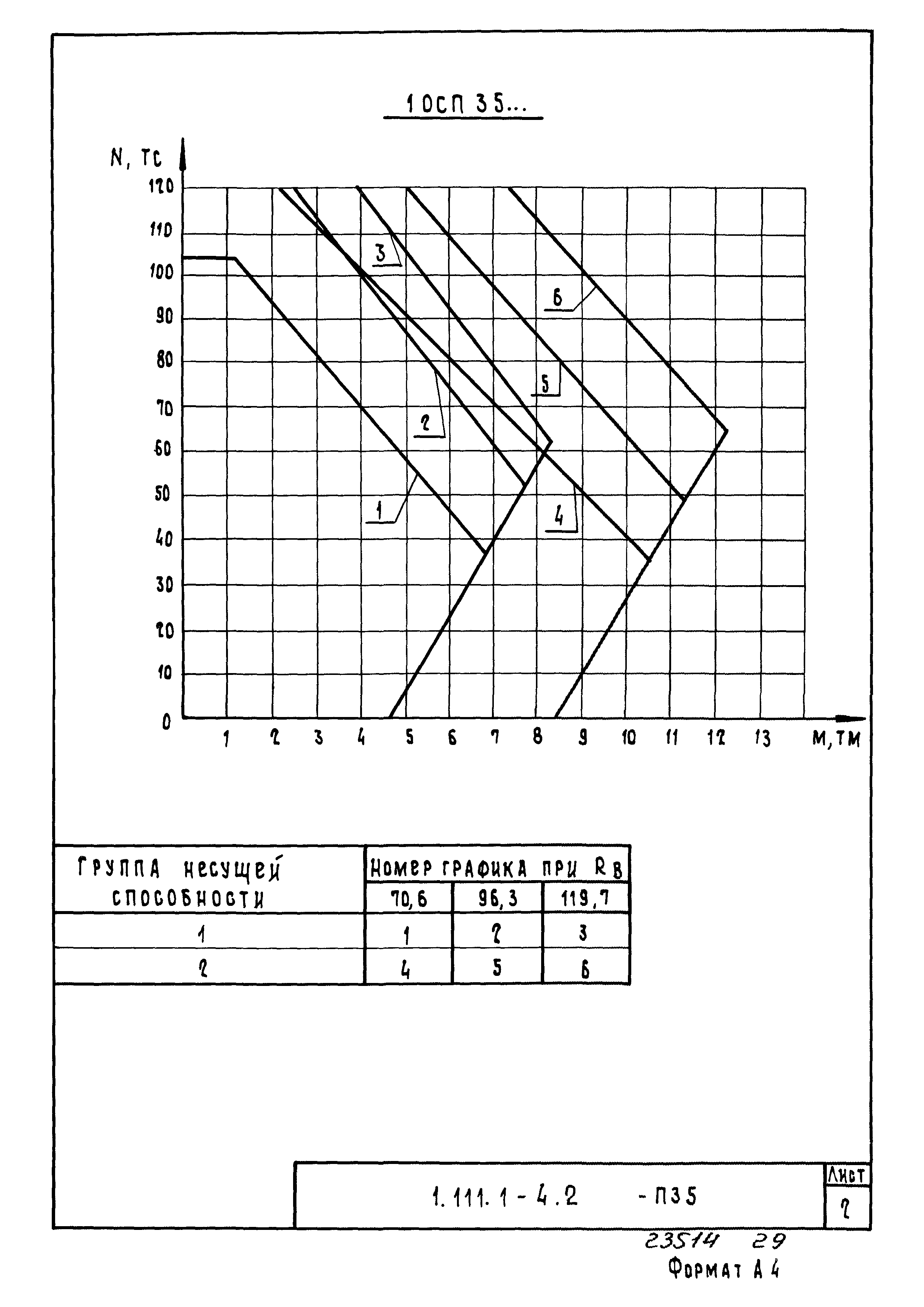 Серия 1.111.1-4