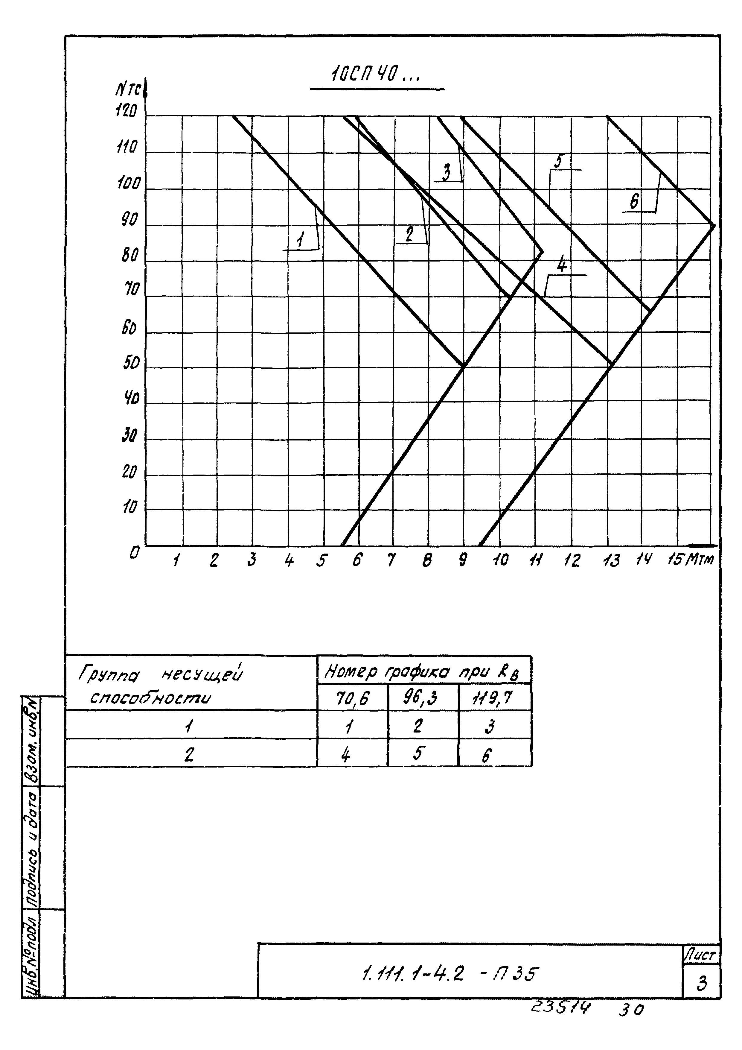 Серия 1.111.1-4