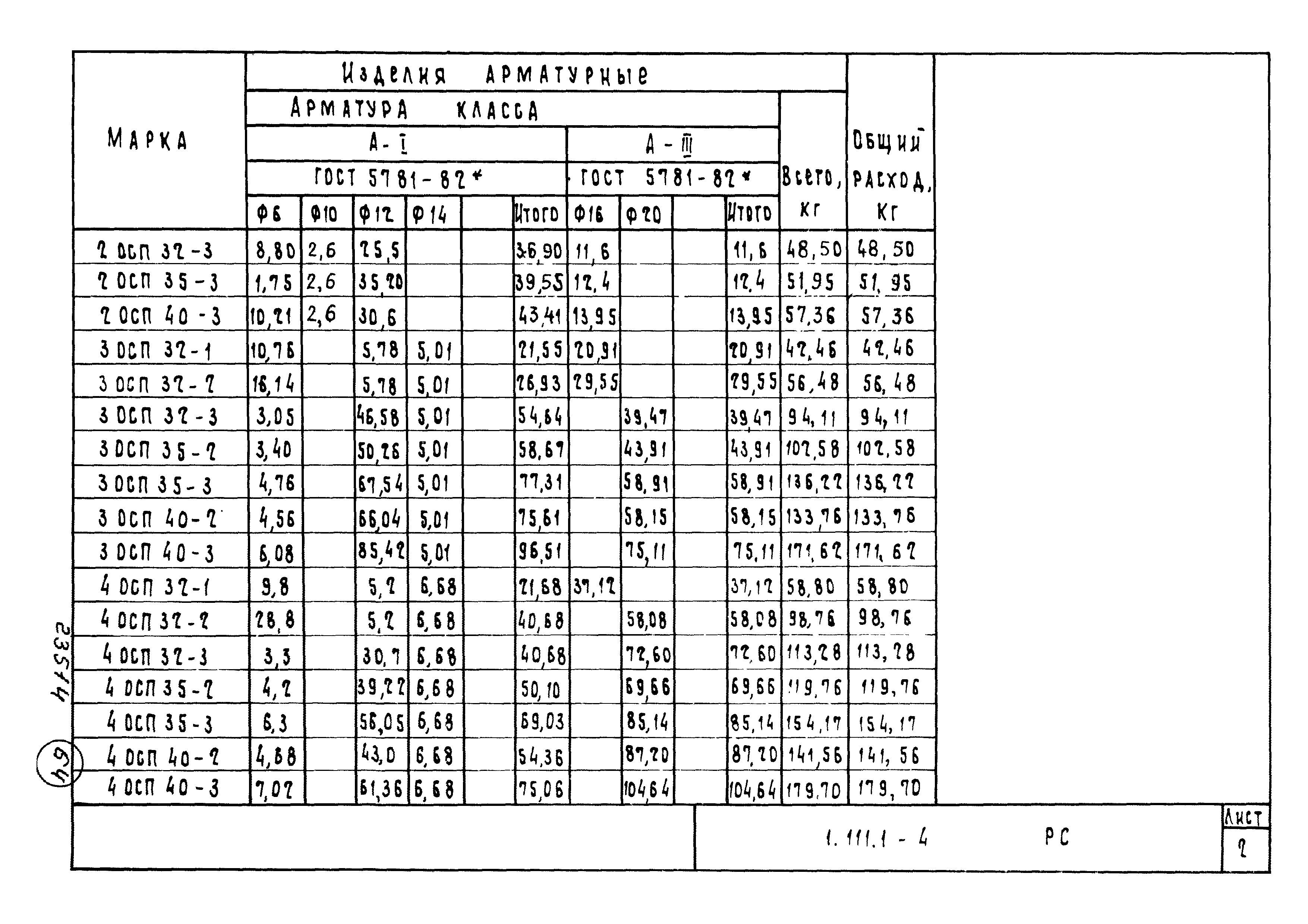 Серия 1.111.1-4