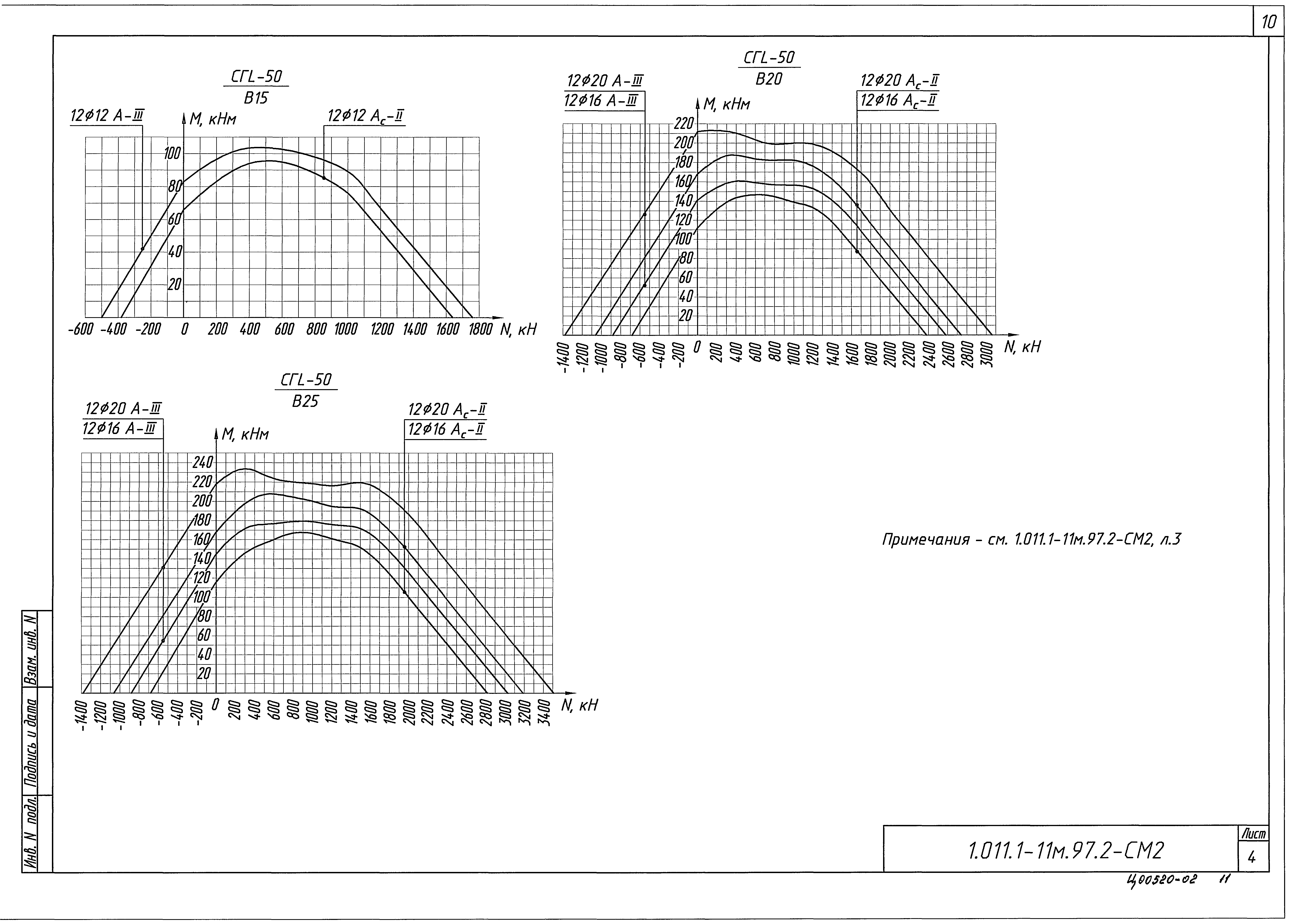 Серия 1.011.1-11м.97