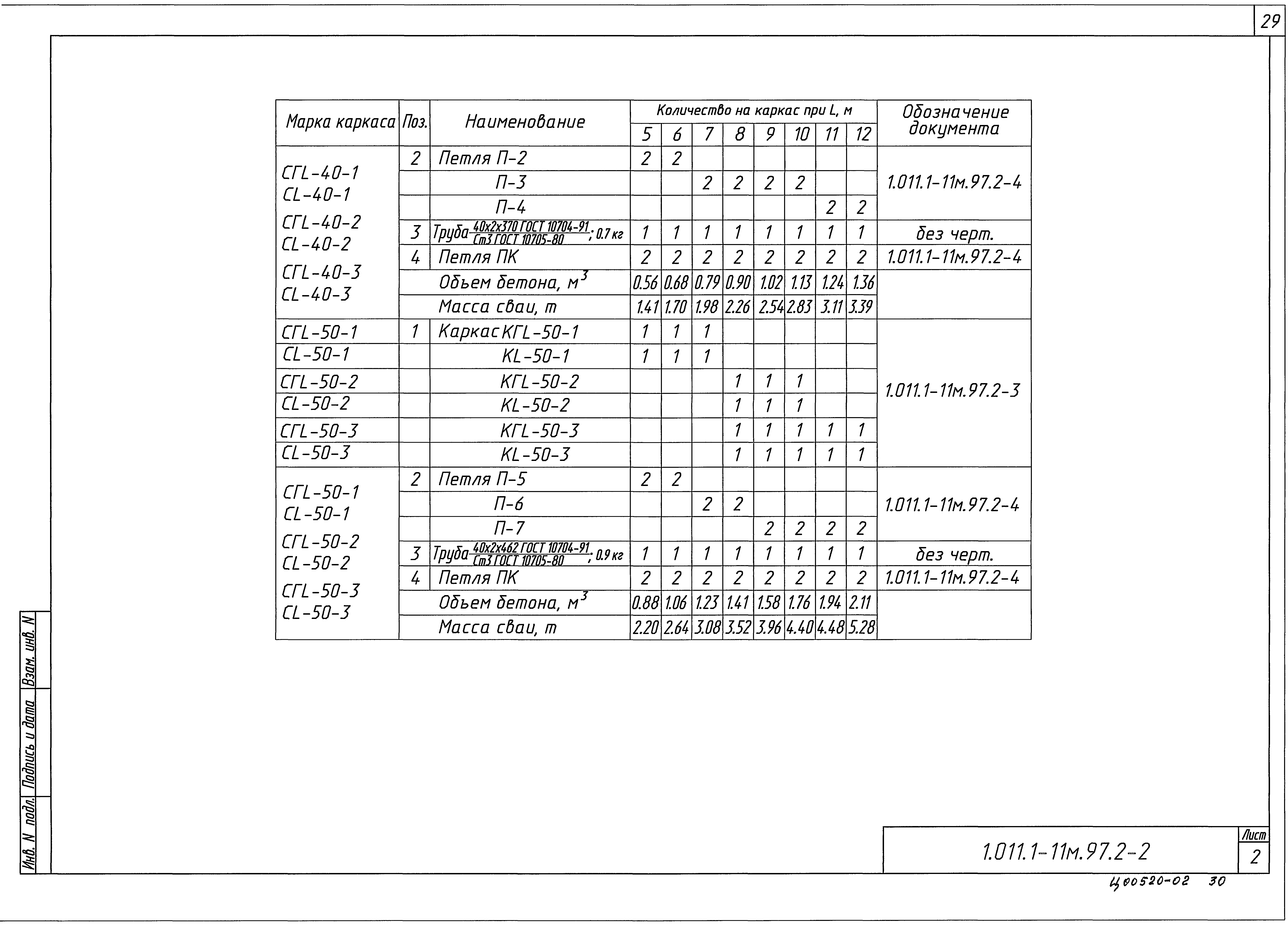 Серия 1.011.1-11м.97