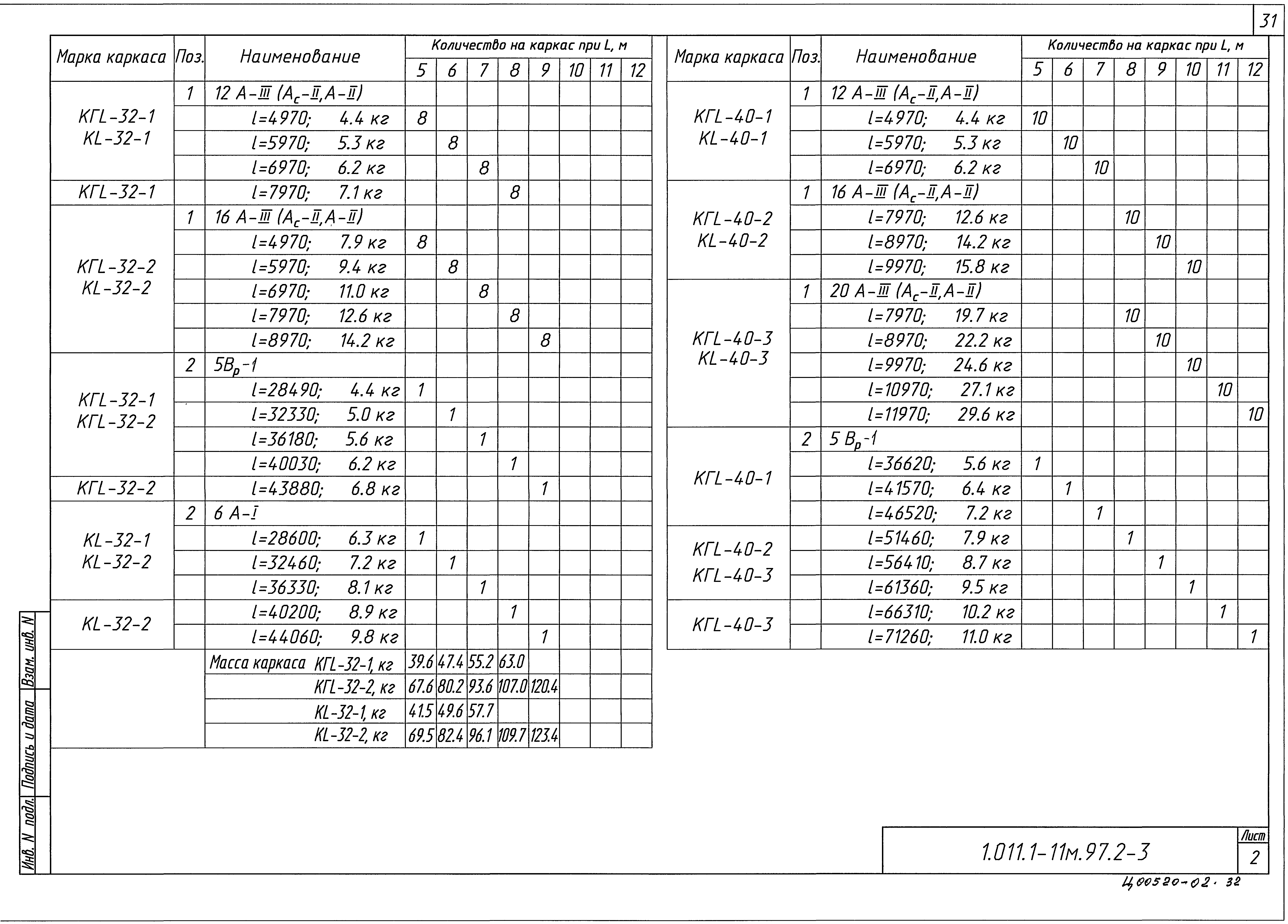 Серия 1.011.1-11м.97