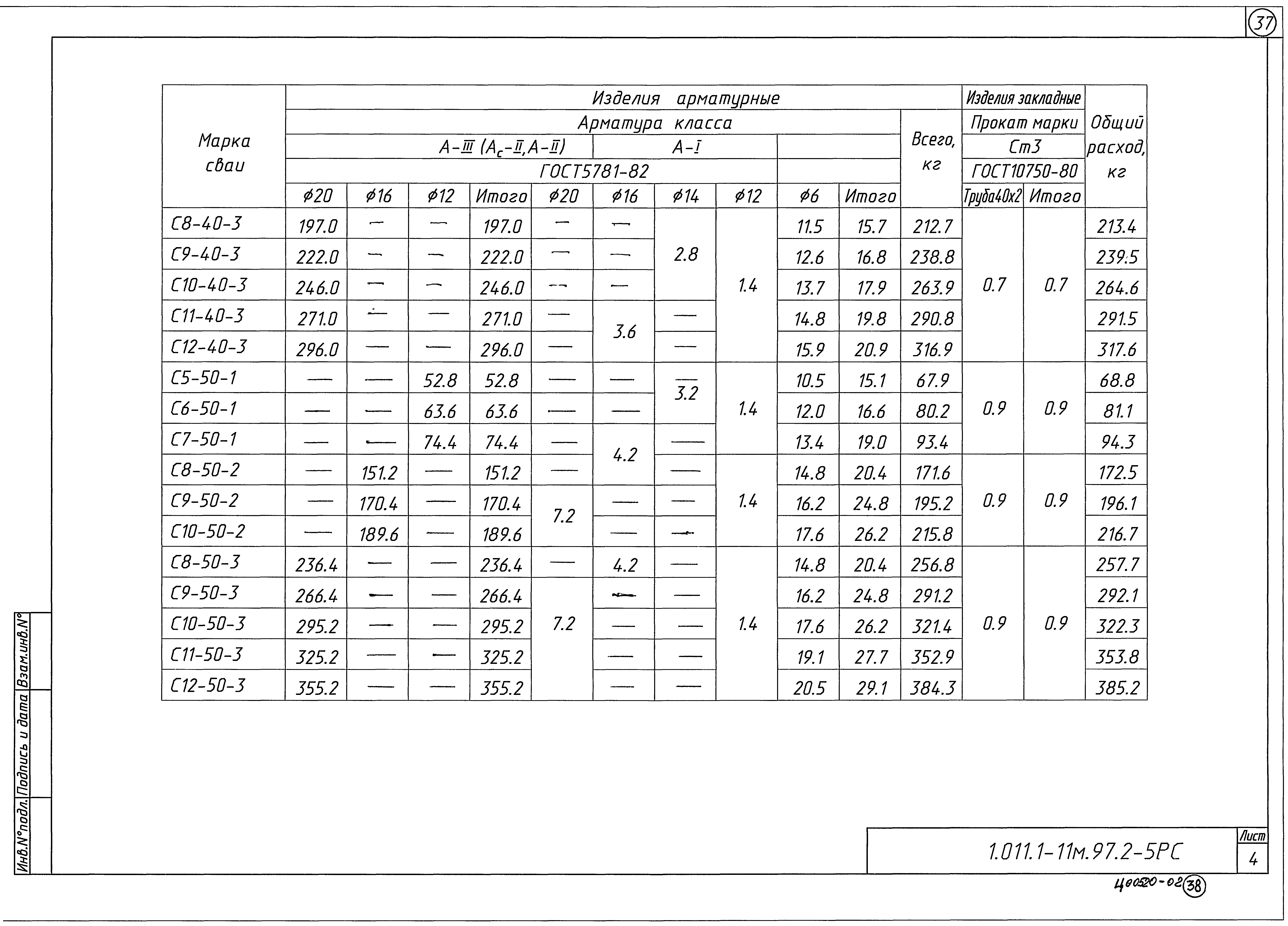 Серия 1.011.1-11м.97