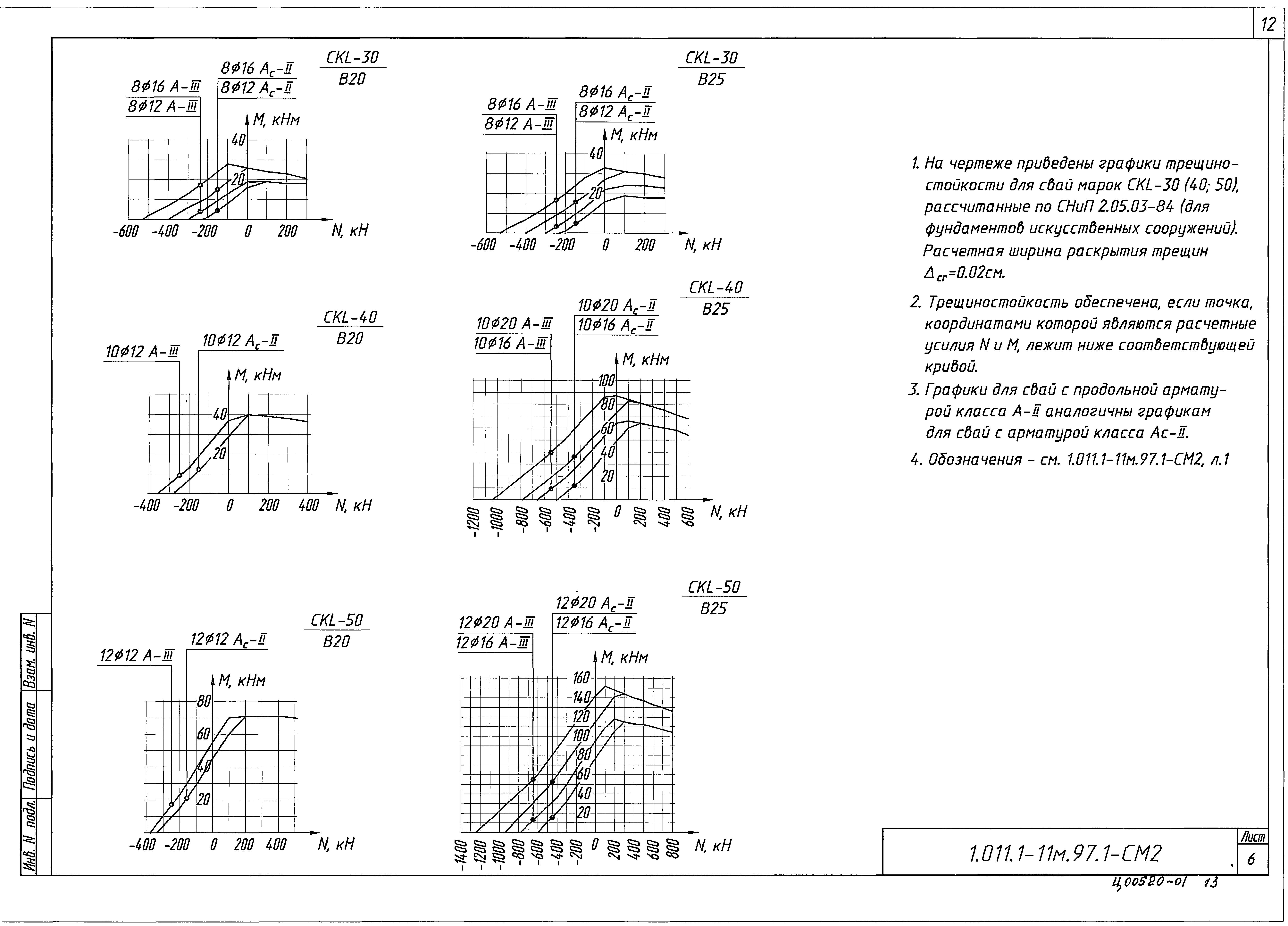 Серия 1.011.1-11м.97