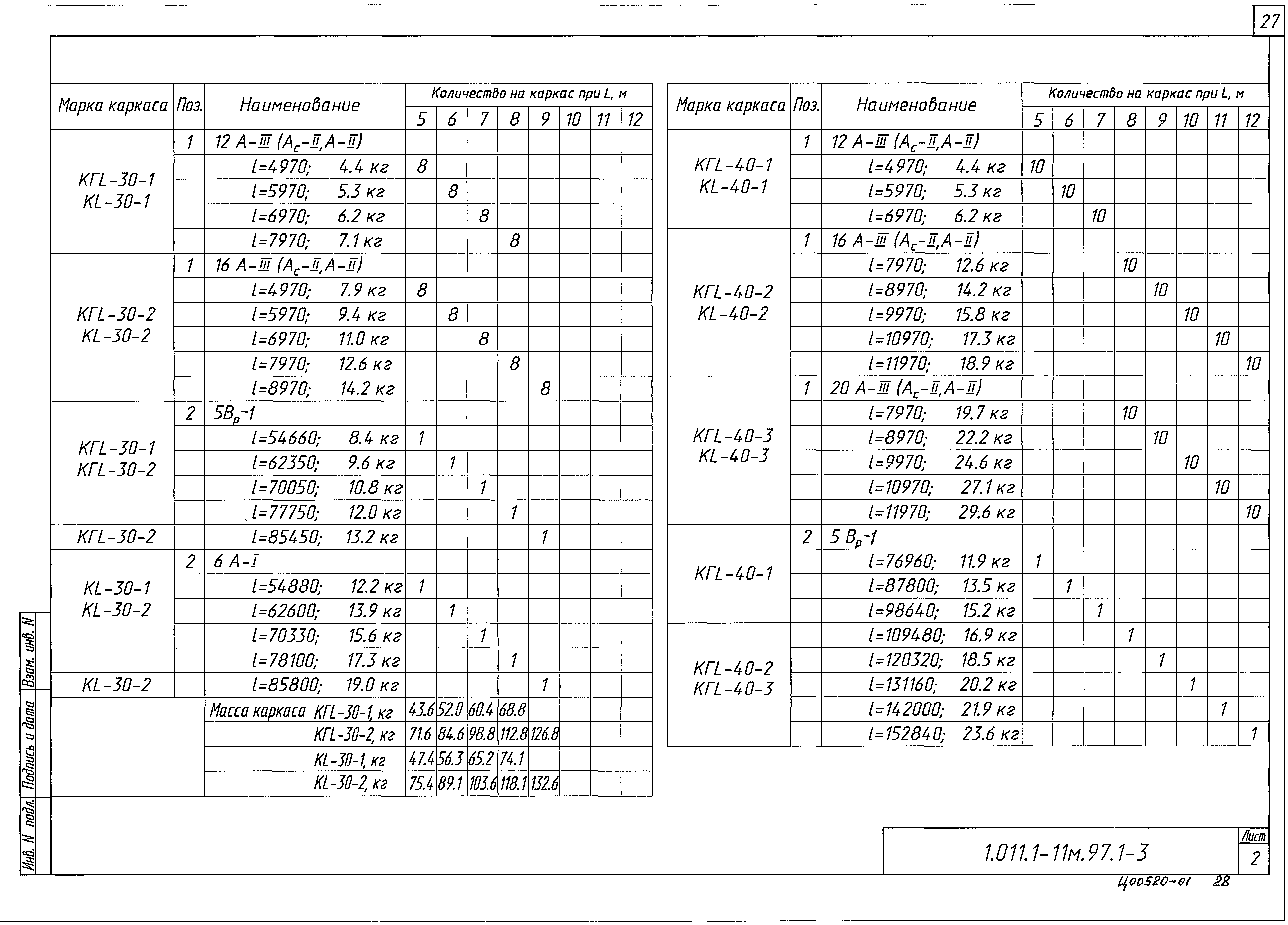 Серия 1.011.1-11м.97