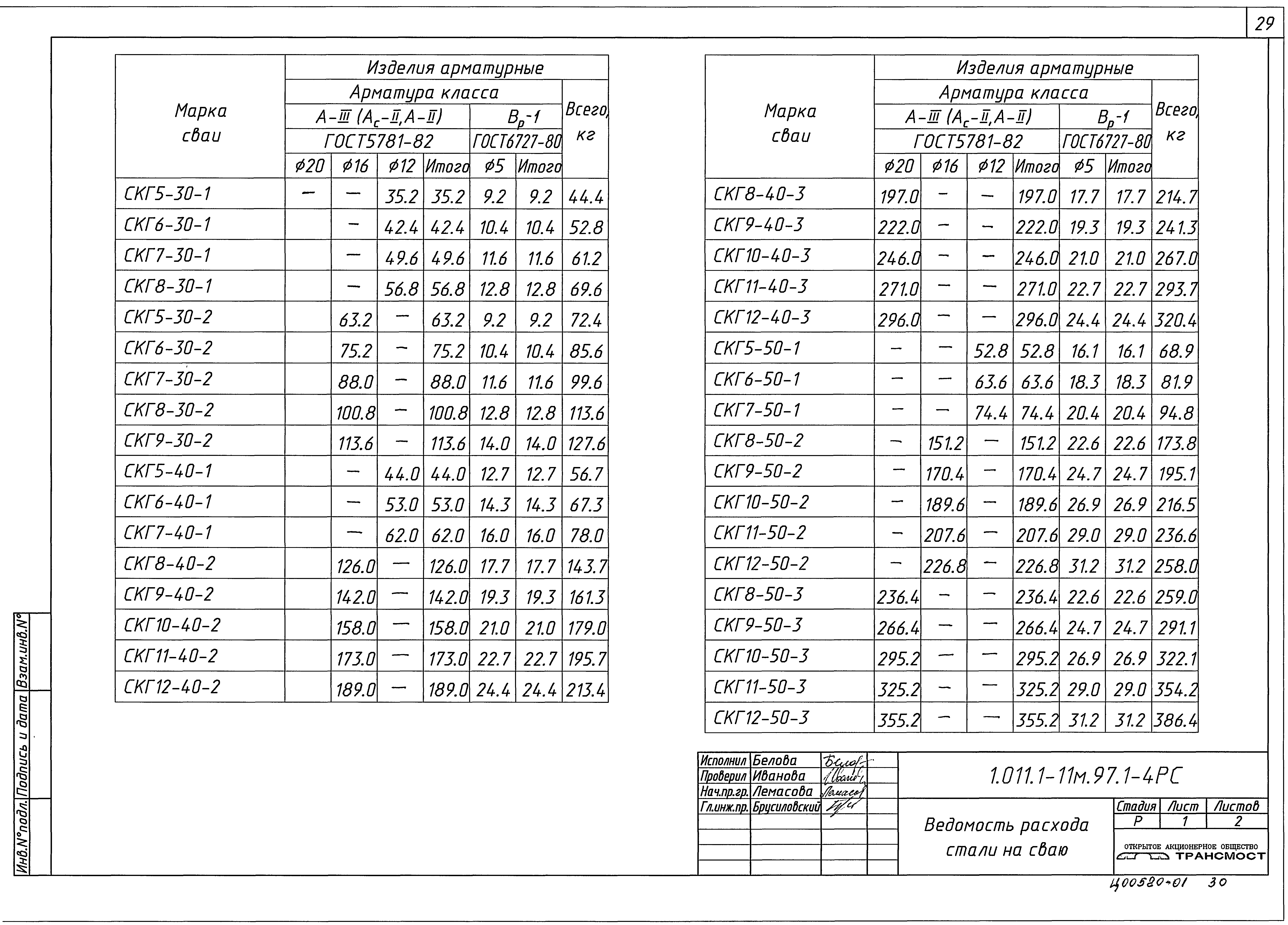 Серия 1.011.1-11м.97