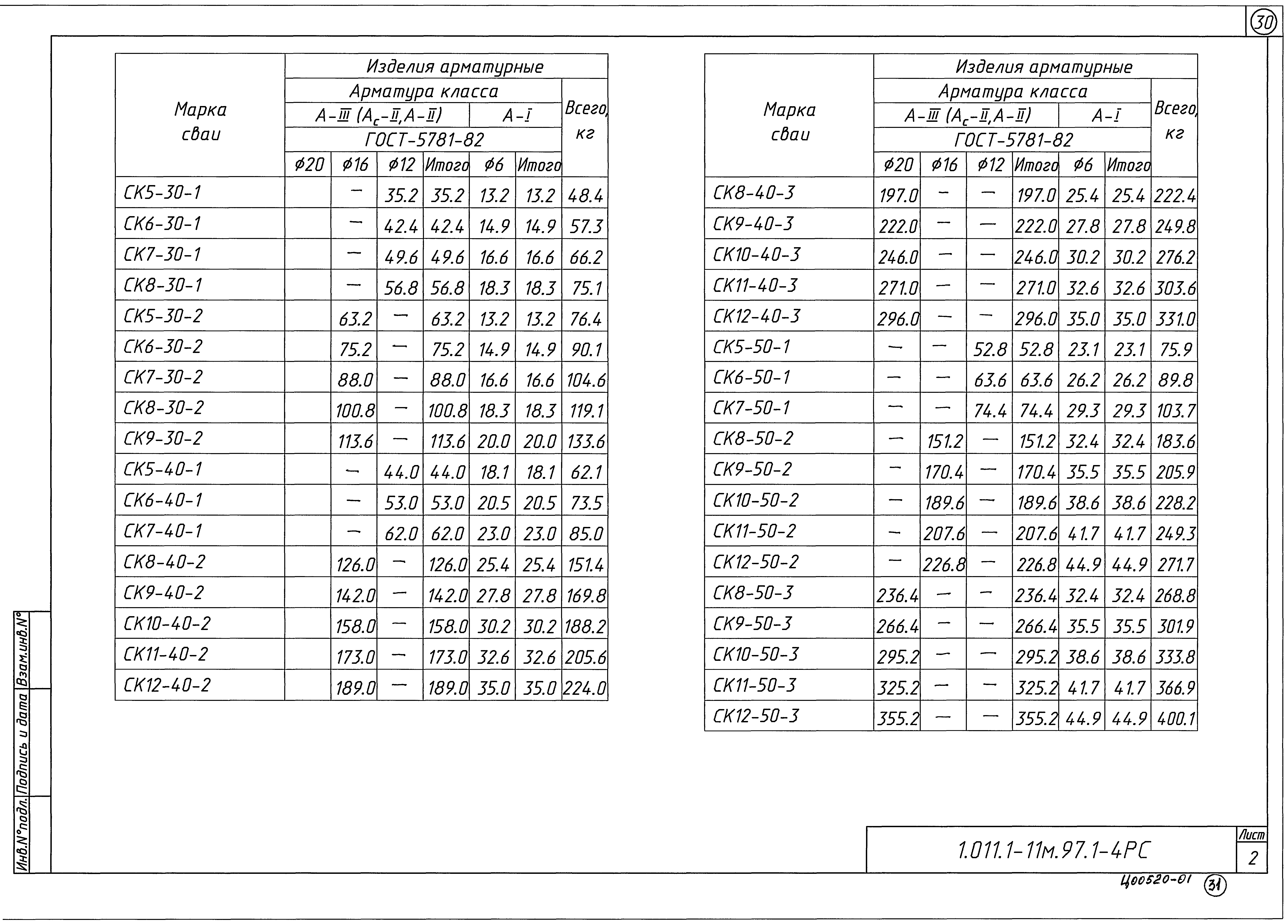 Серия 1.011.1-11м.97