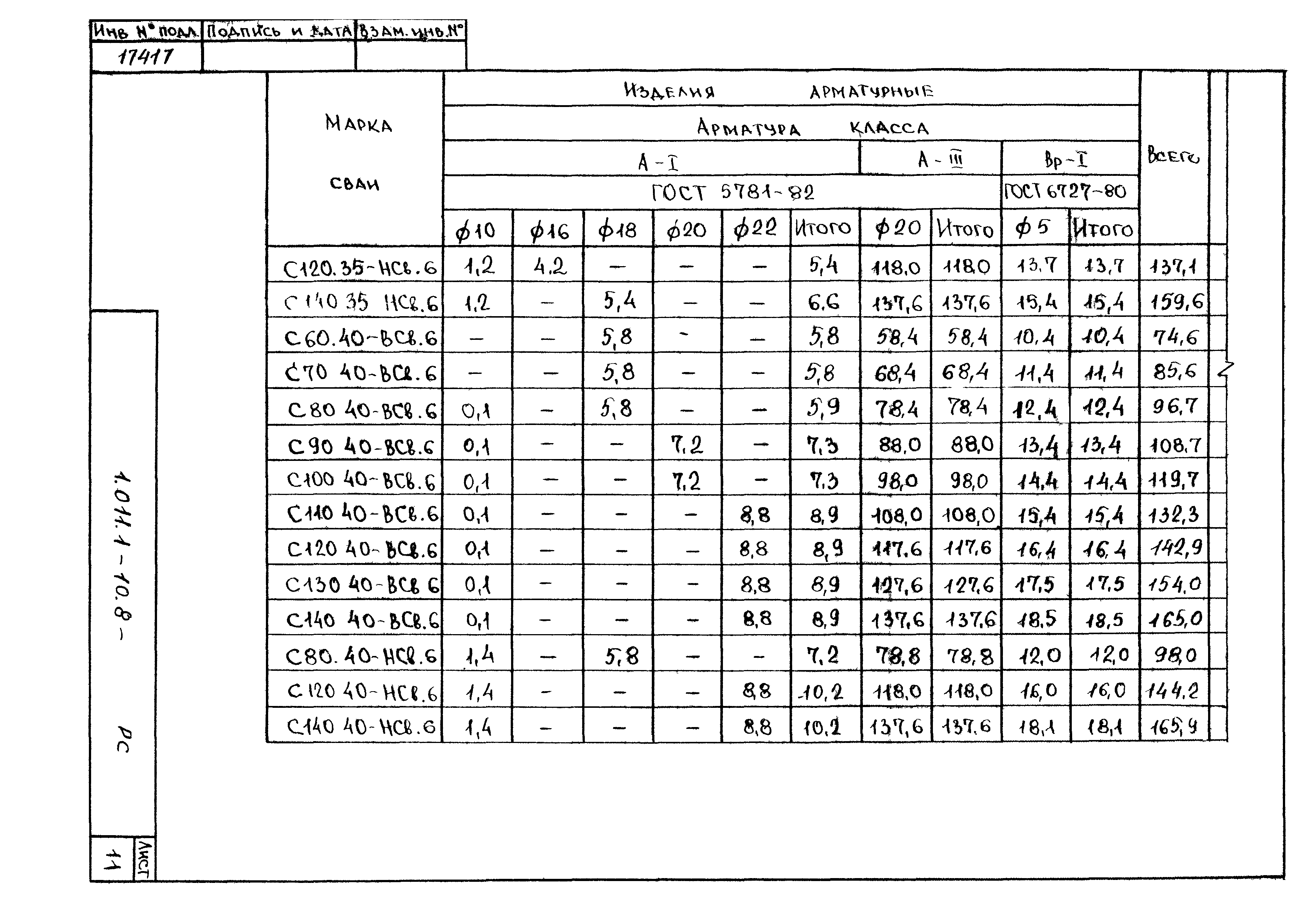 Серия 1.011.1-10