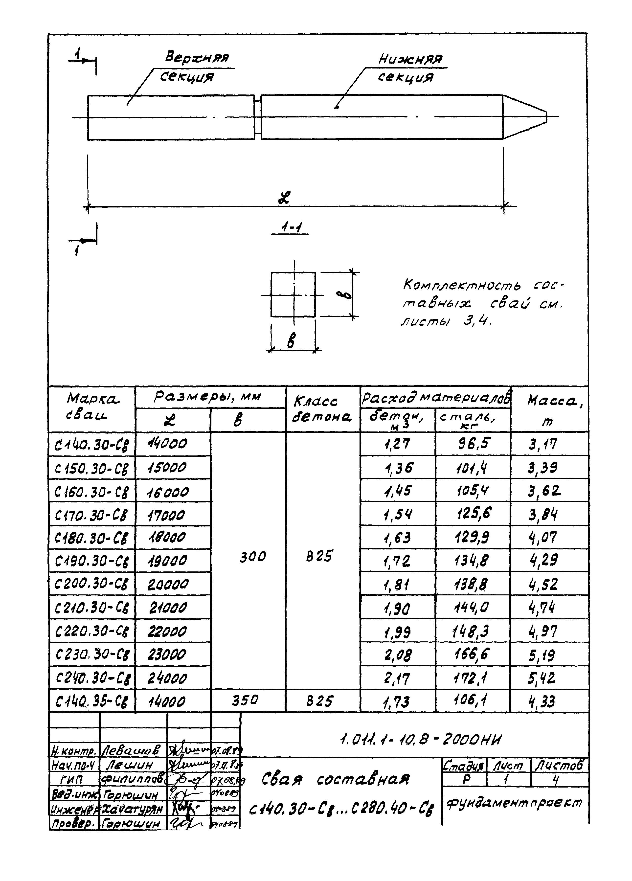 Серия 1.011.1-10