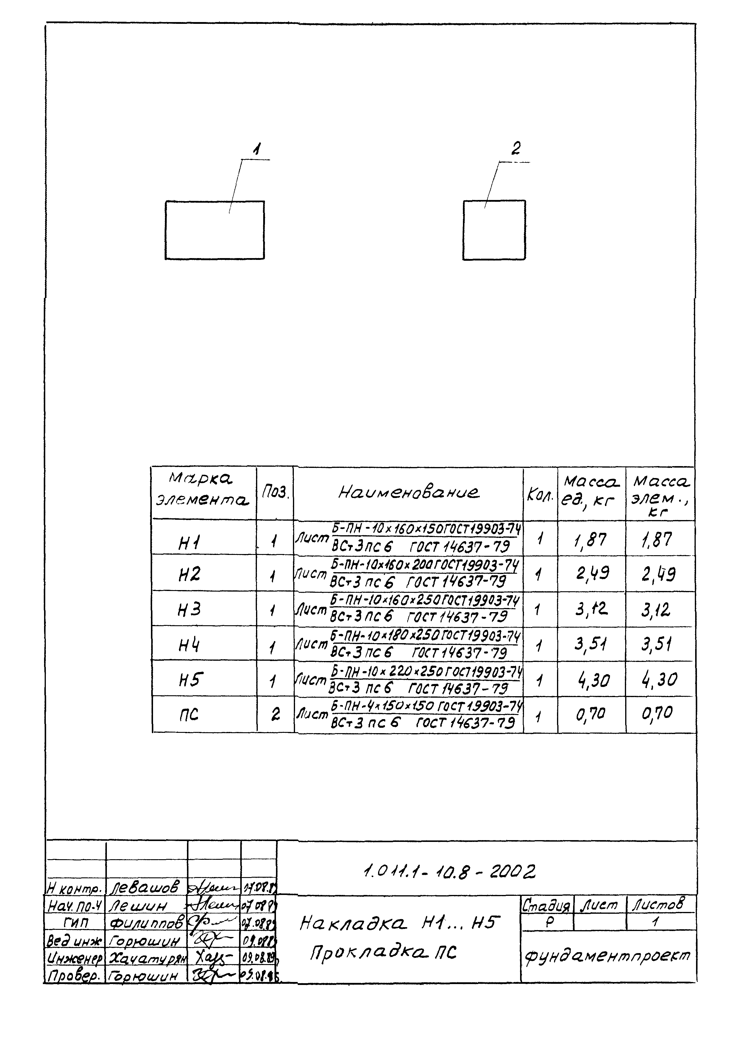 Накладка н1 для составных свай