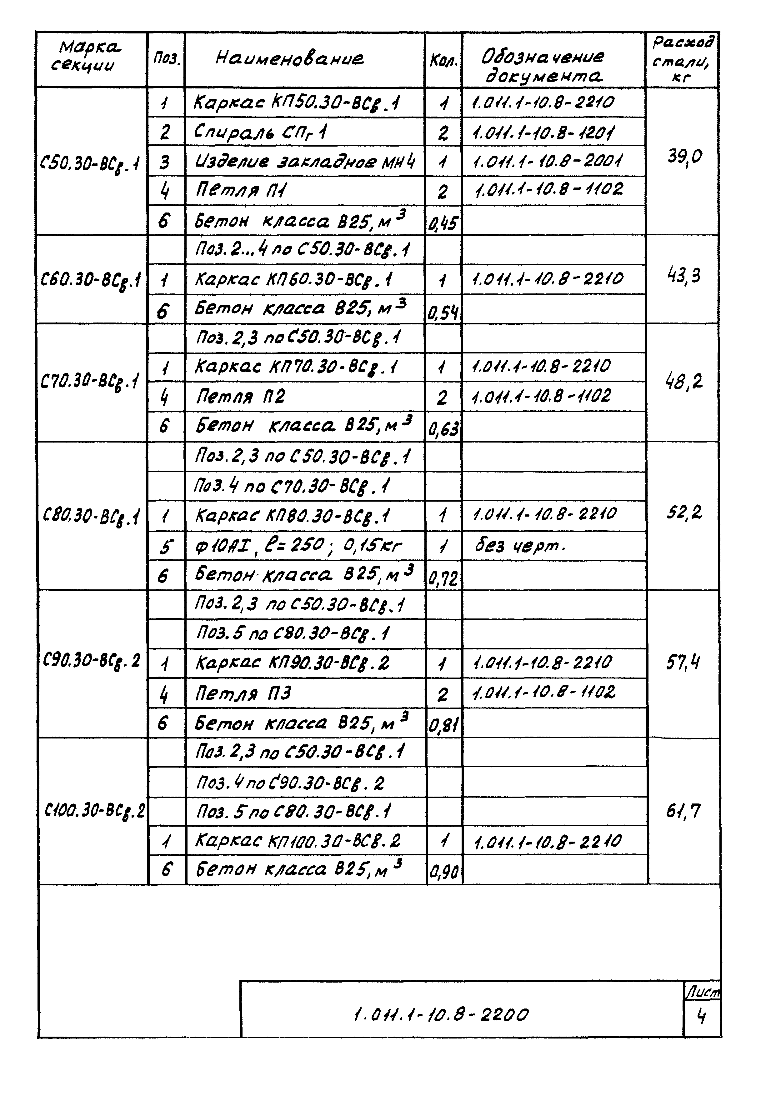 Серия 1.011.1-10