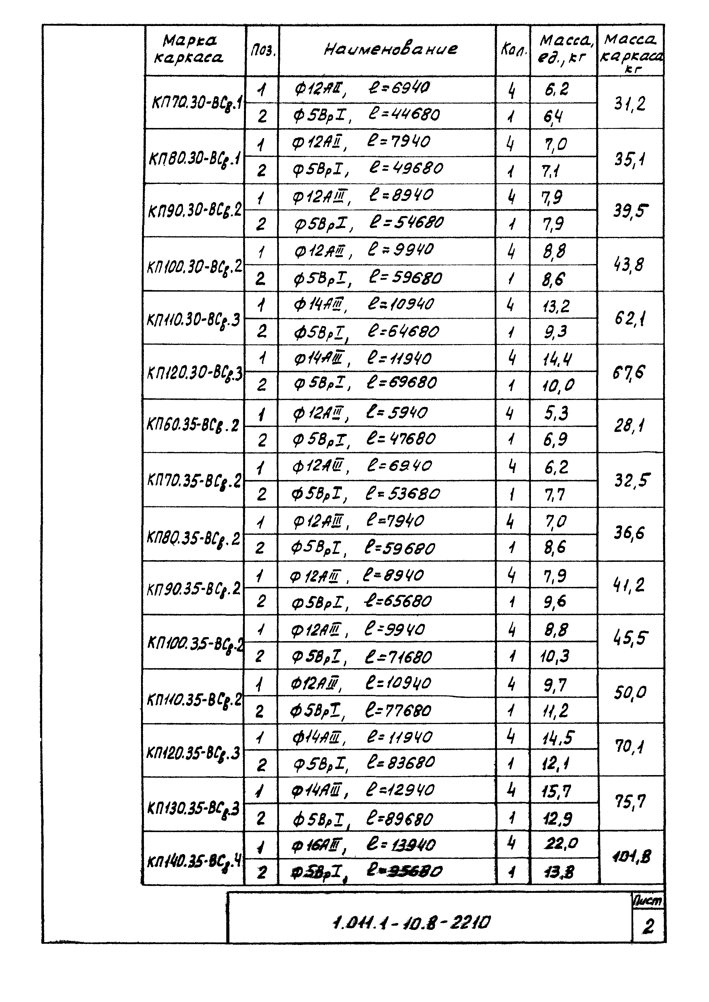 Серия 1.011.1-10