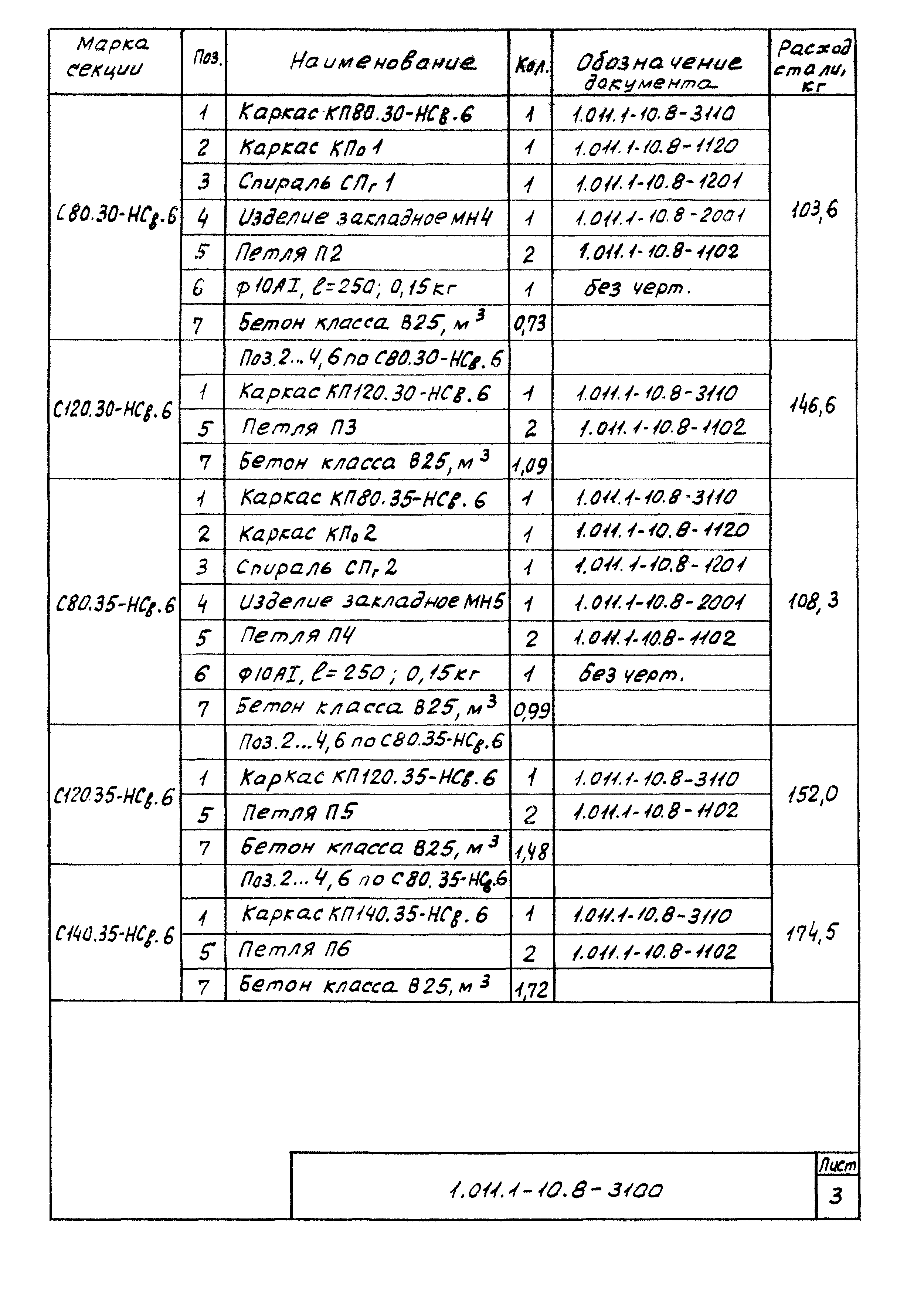 Серия 1.011.1-10