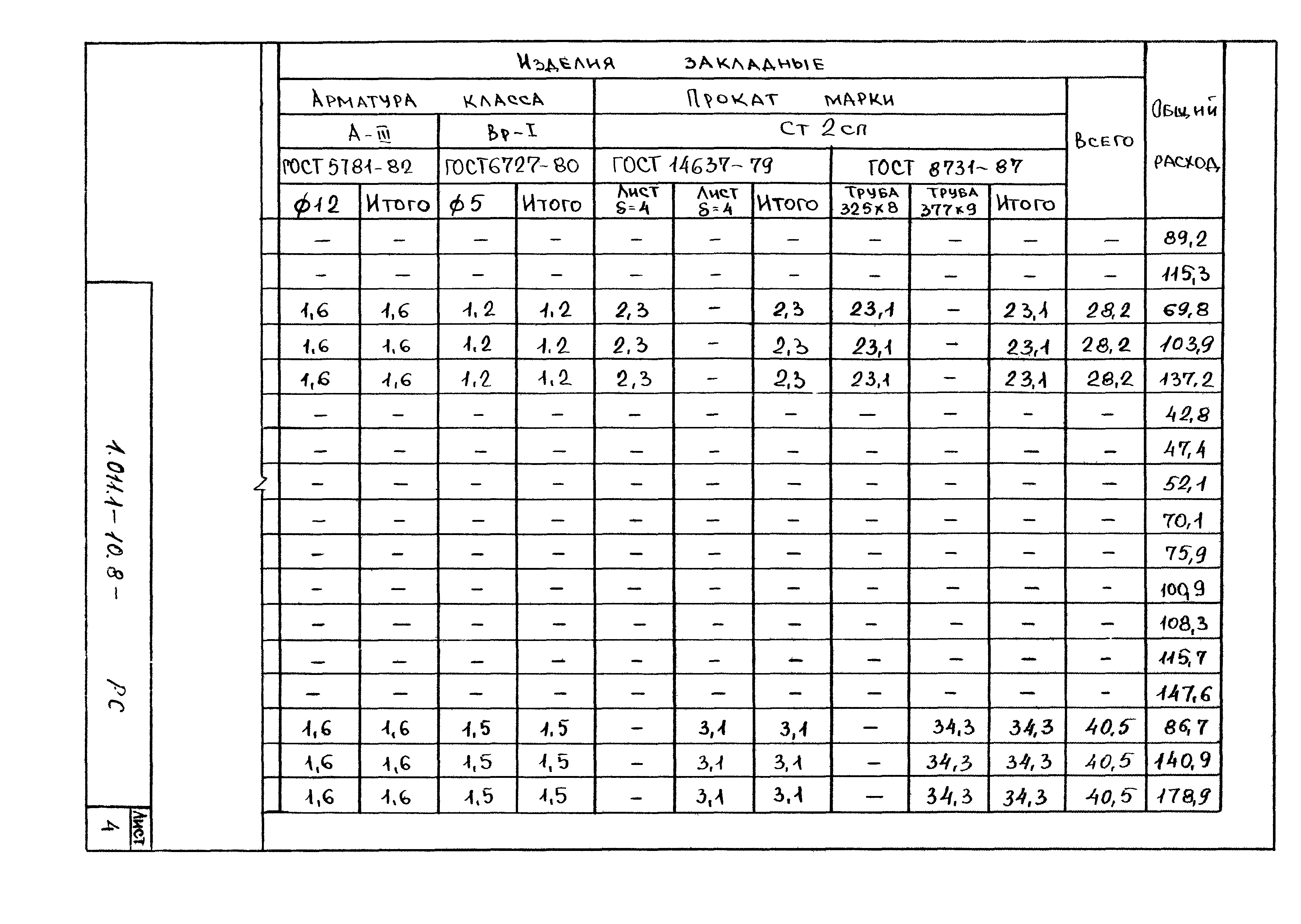 Серия 1.011.1-10