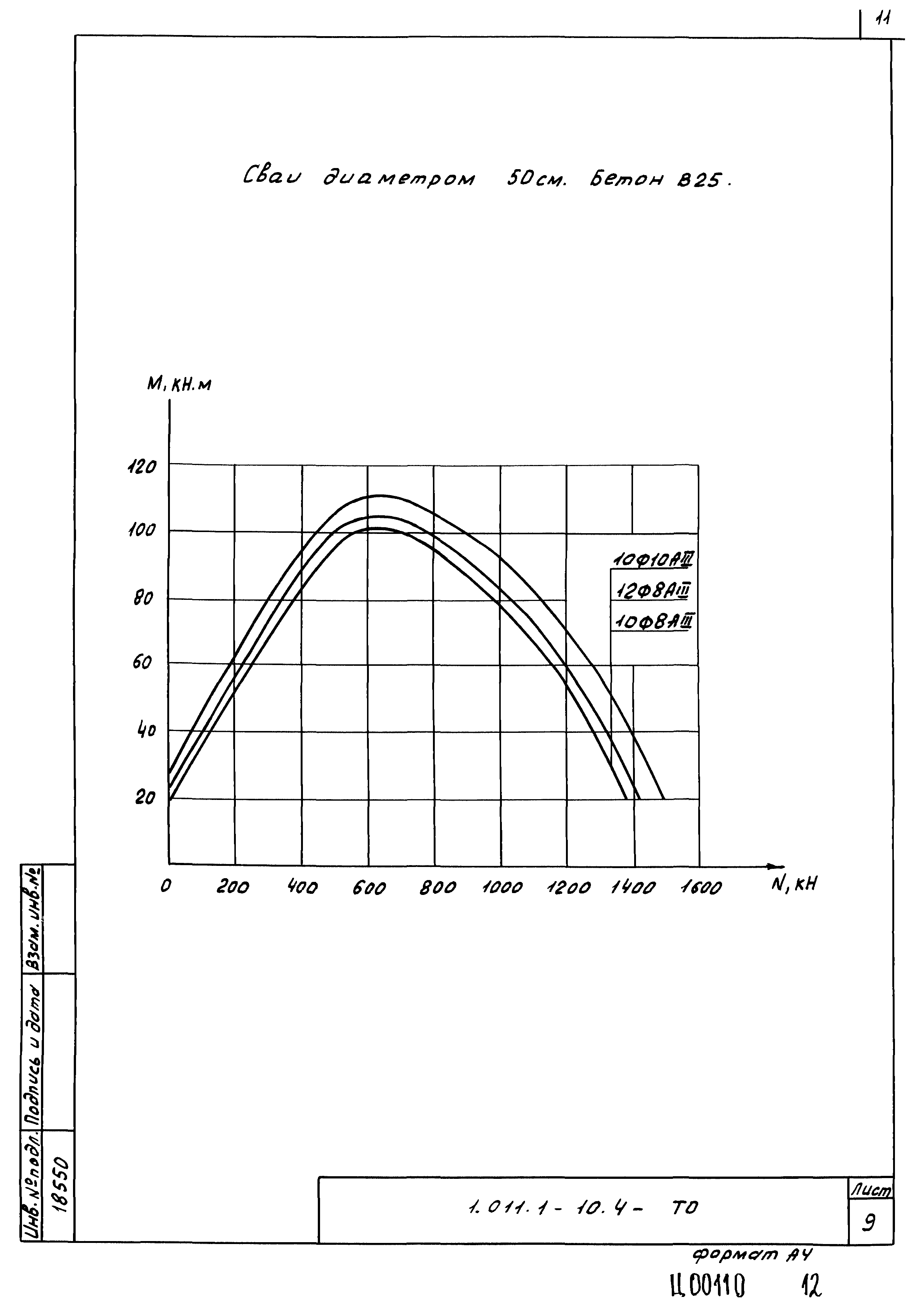 Серия 1.011.1-10