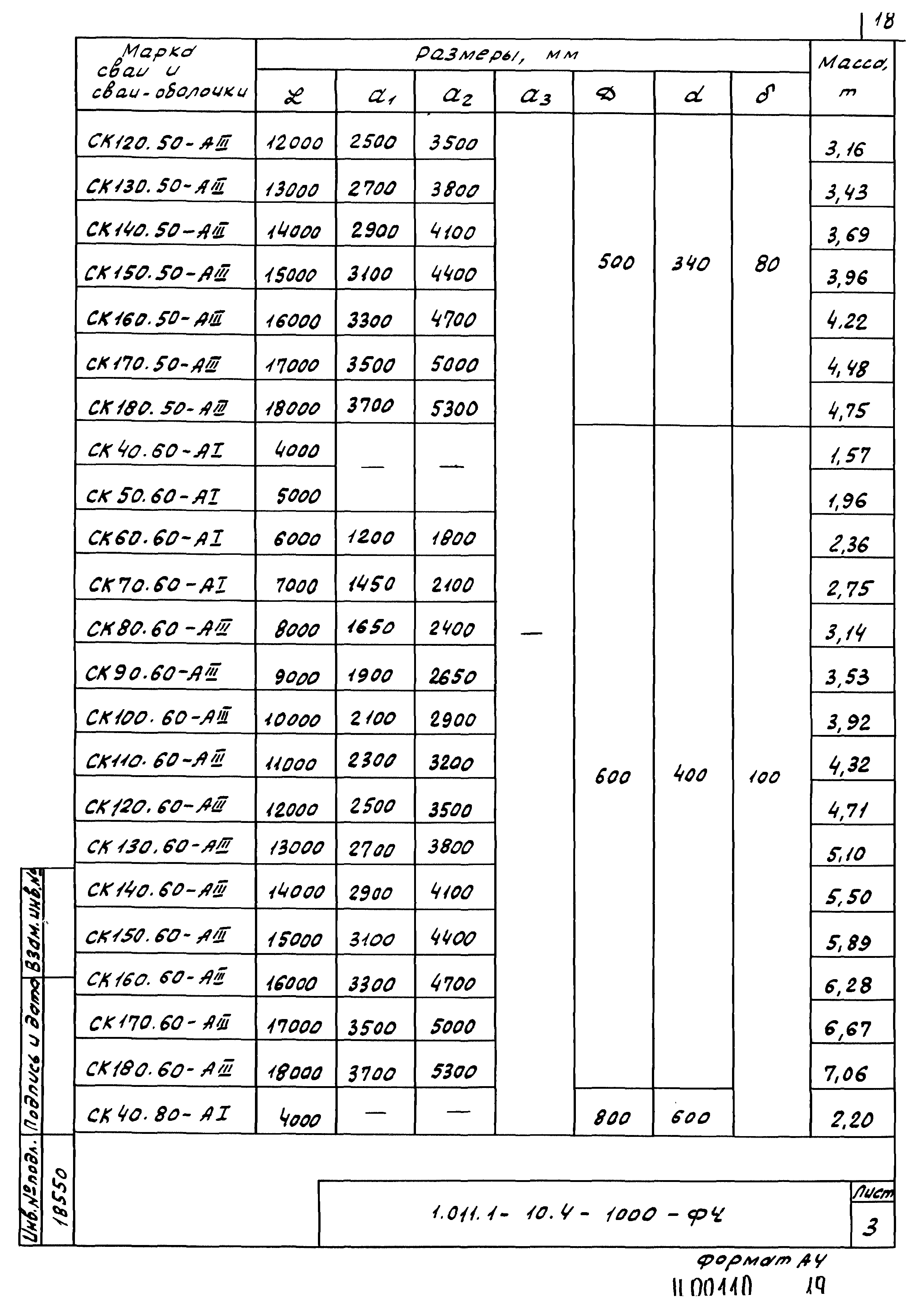 Серия 1.011.1-10